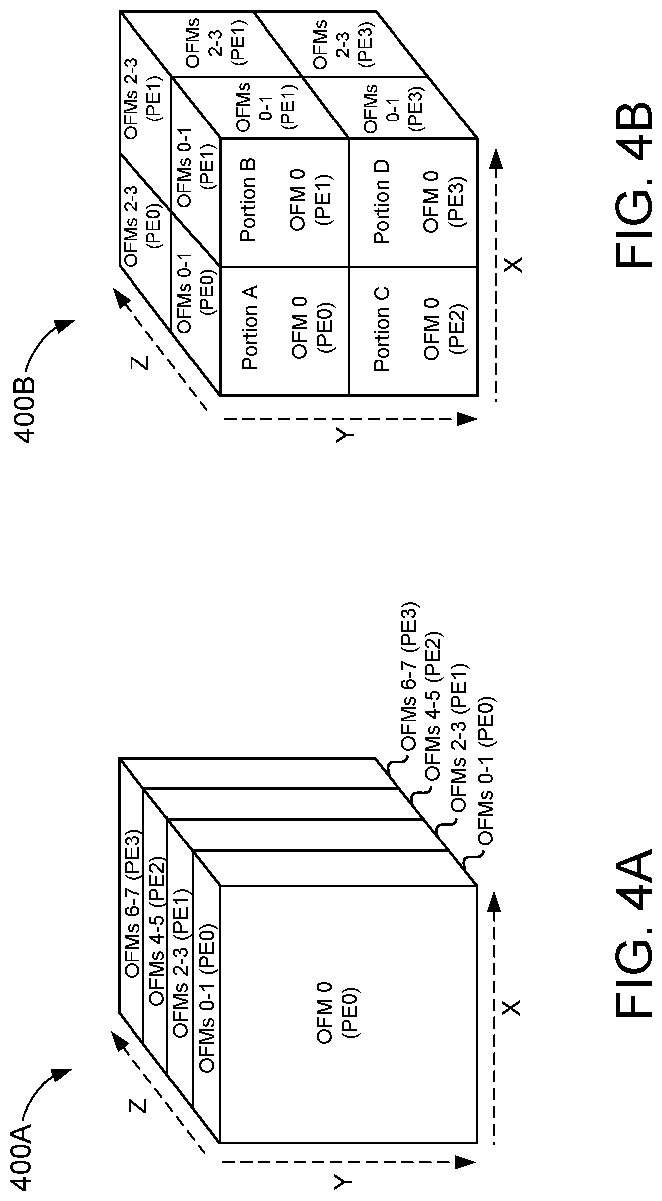 Patent US12327143 Figure 5 – Memory for a neural network processing system