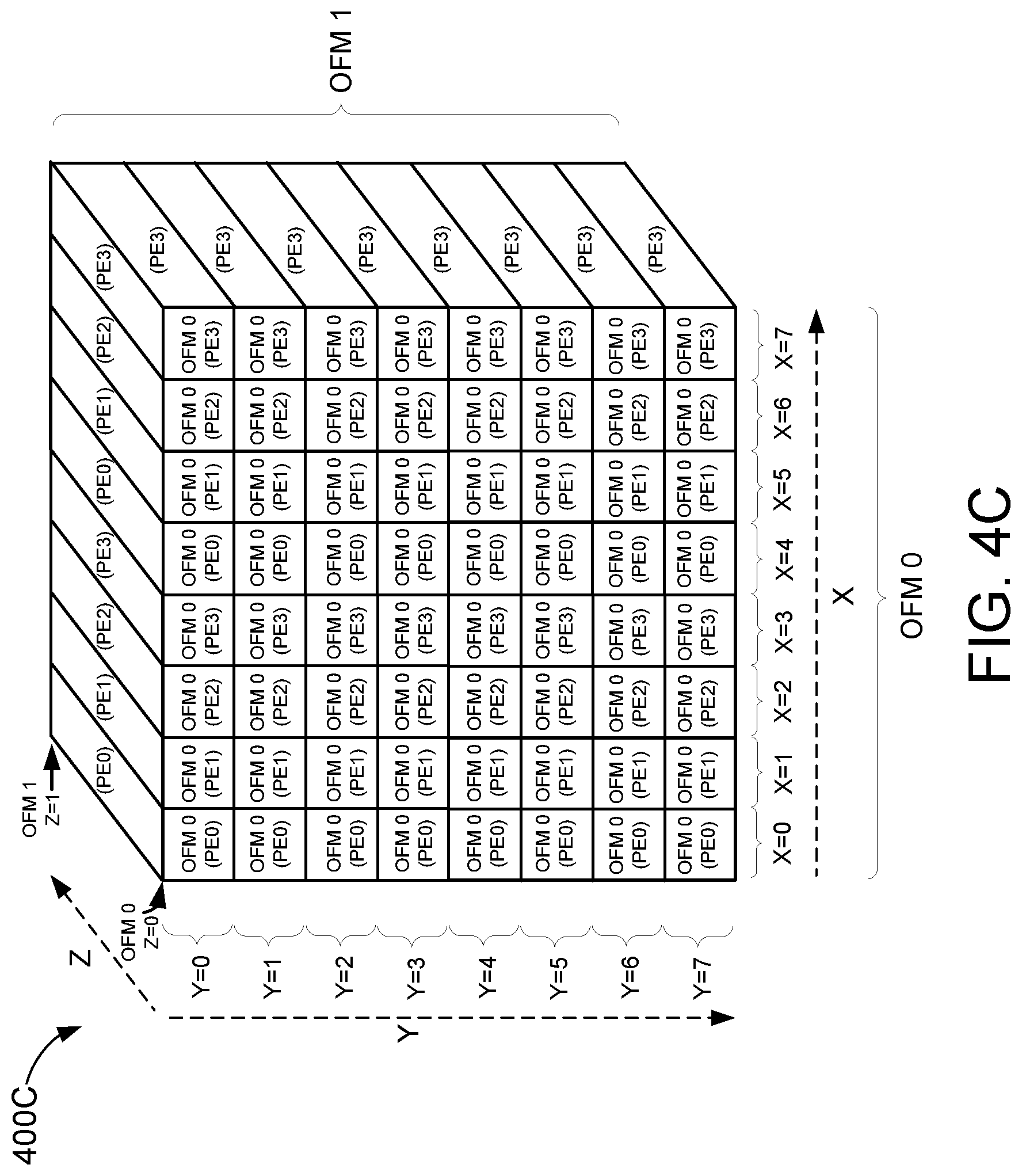 Patent US12327143 Figure 6 – Memory for a neural network processing system