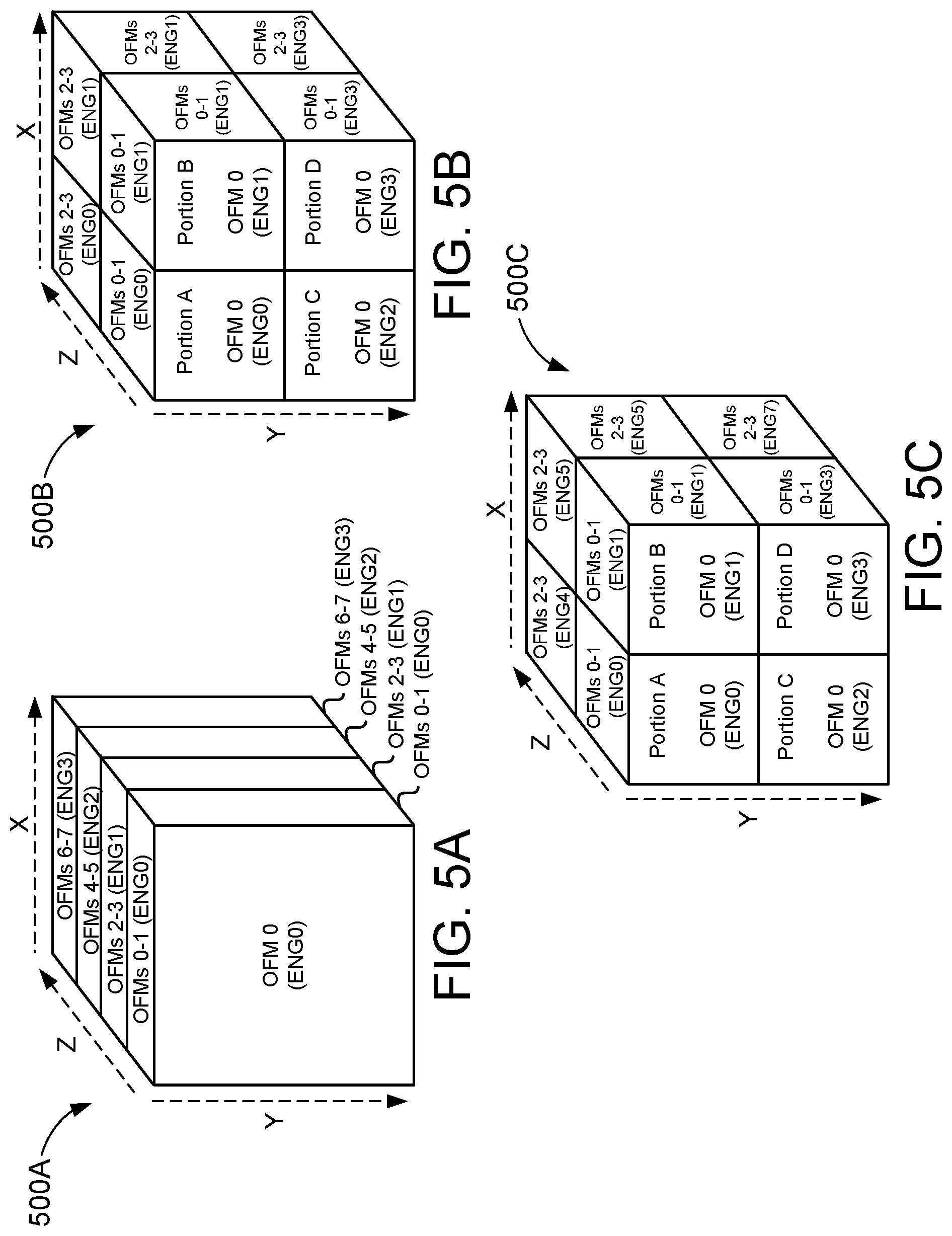Patent US12327143 Figure 8 – Memory for a neural network processing system