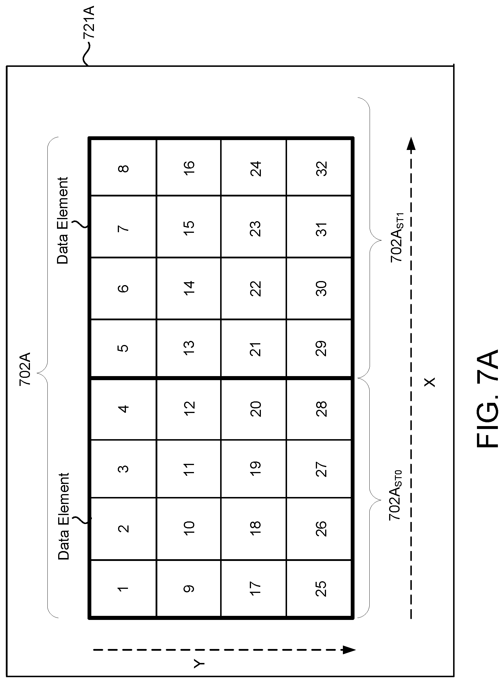 Patent US12327143 Figure 13 – Memory for a neural network processing system