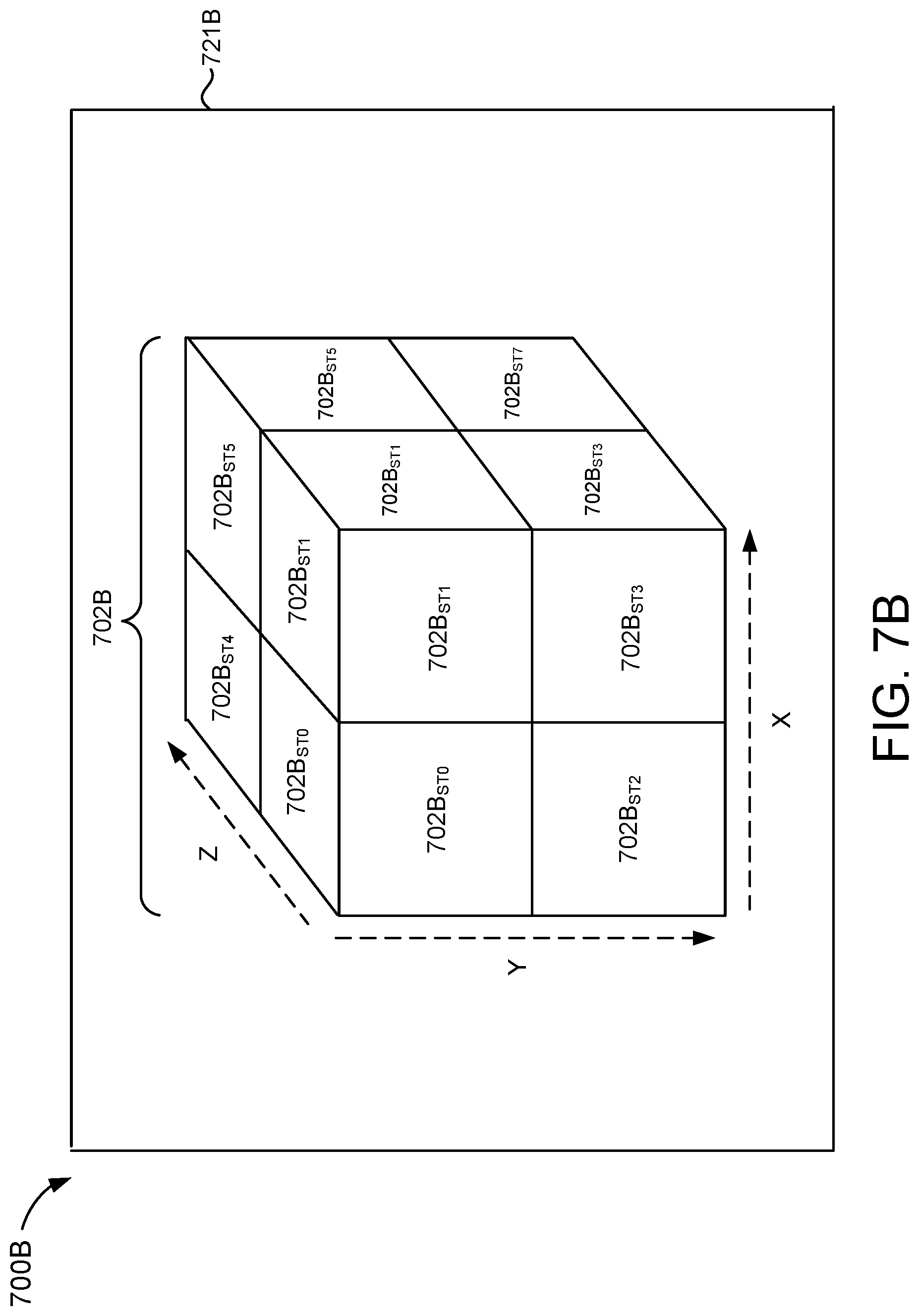 Patent US12327143 Figure 14 – Memory for a neural network processing system