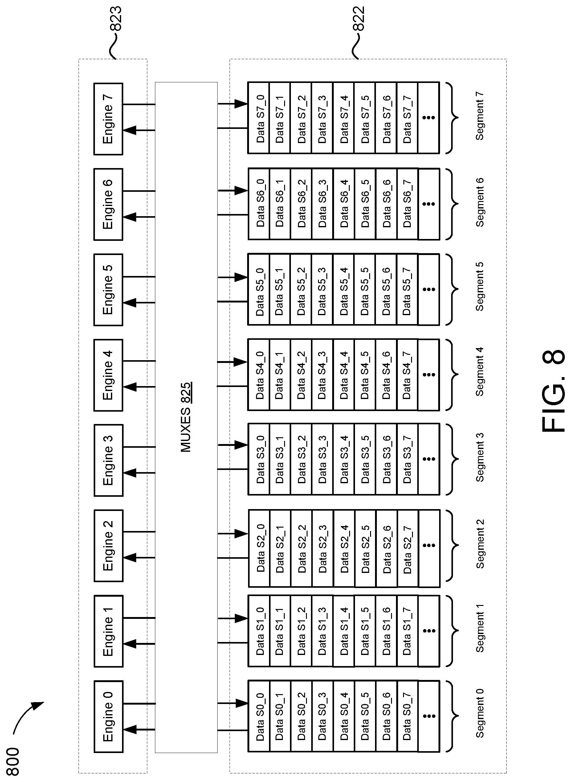 Patent US12327143 Figure 15 – Memory for a neural network processing system