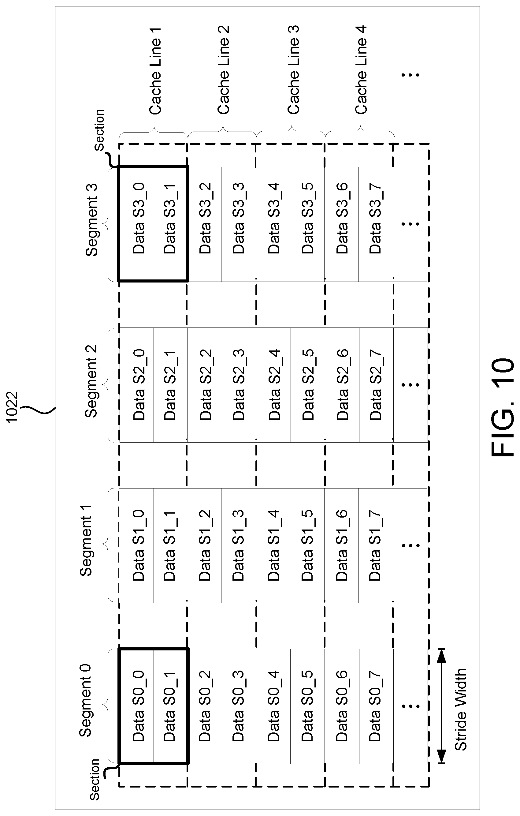Patent US12327143 Figure 17 – Memory for a neural network processing system