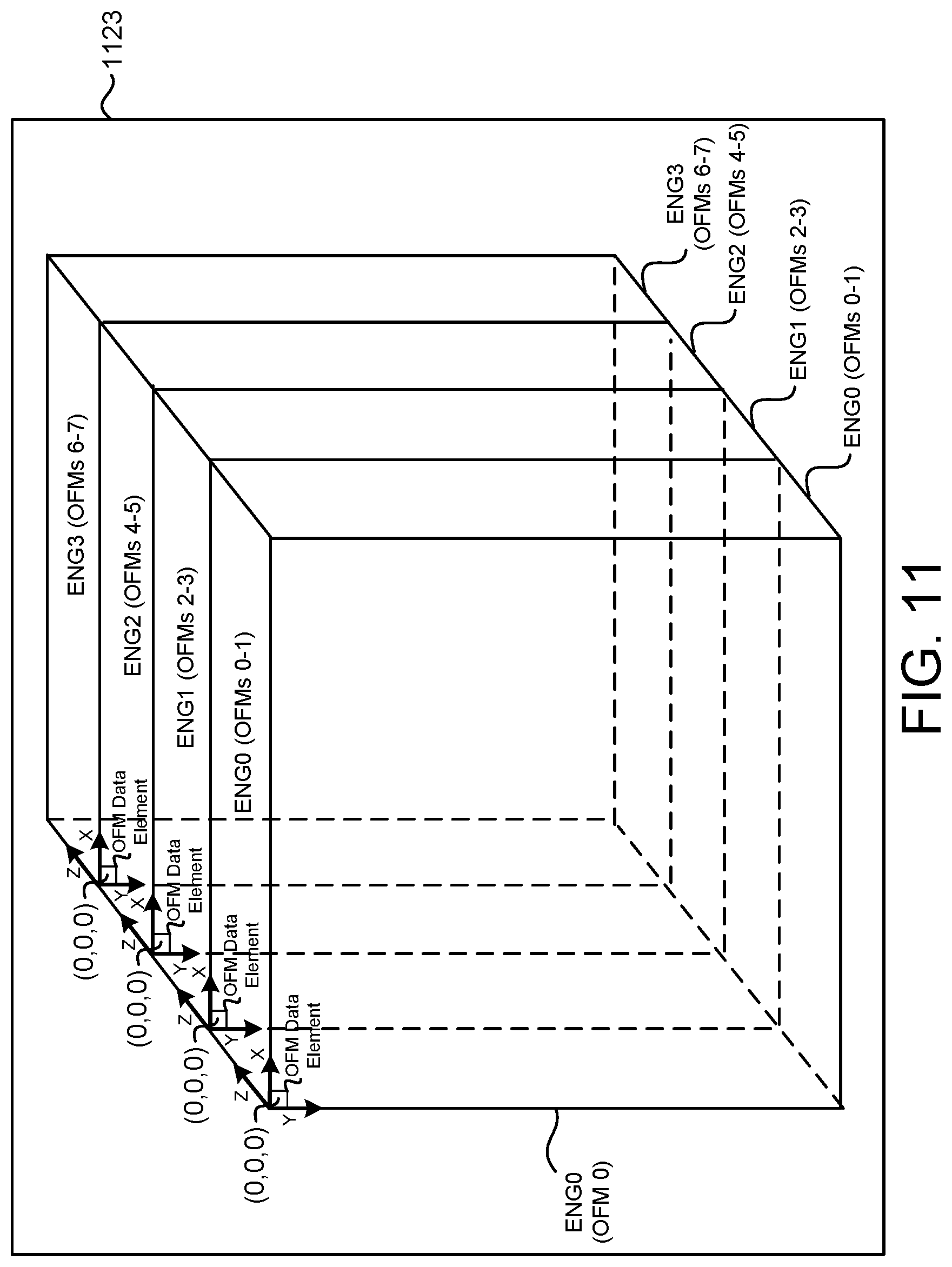 Patent US12327143 Figure 18 – Memory for a neural network processing system