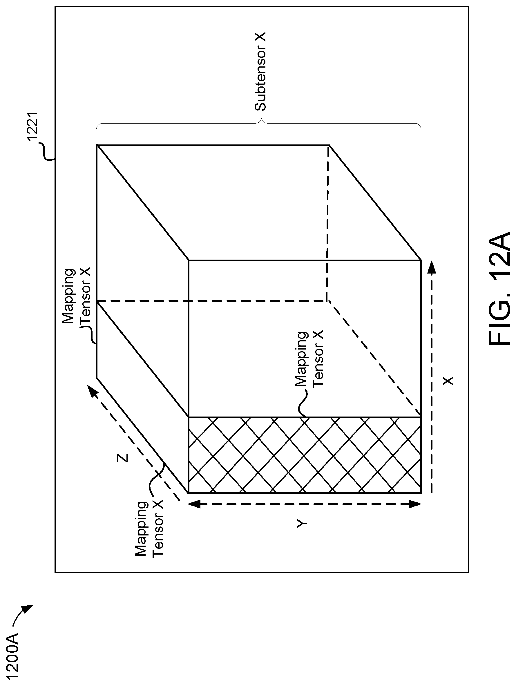 Patent US12327143 Figure 19 – Memory for a neural network processing system