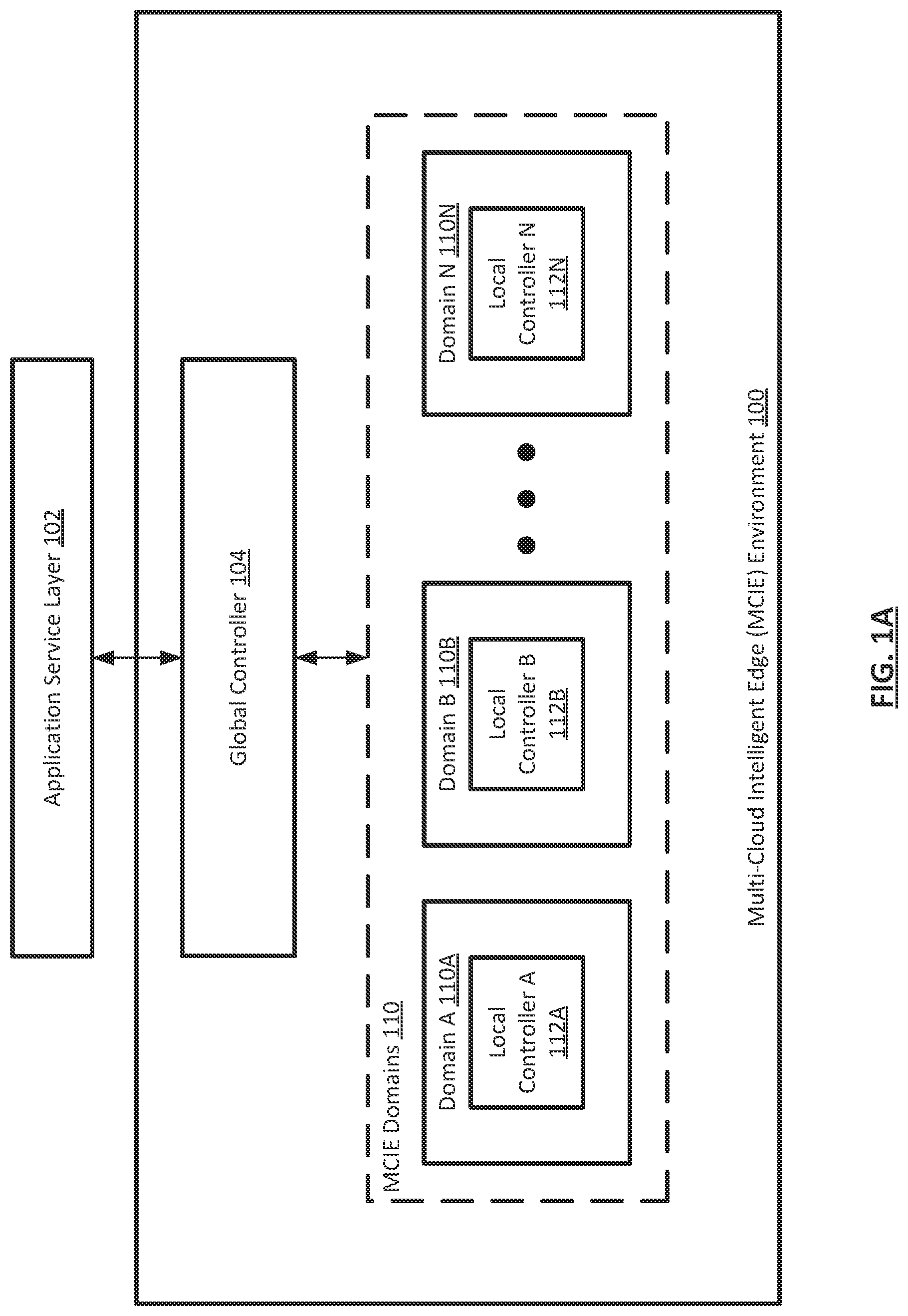 Patent US12327144 Figure 1 – Method and system for managing resource buffers in a distributed multi-tiered computing environment