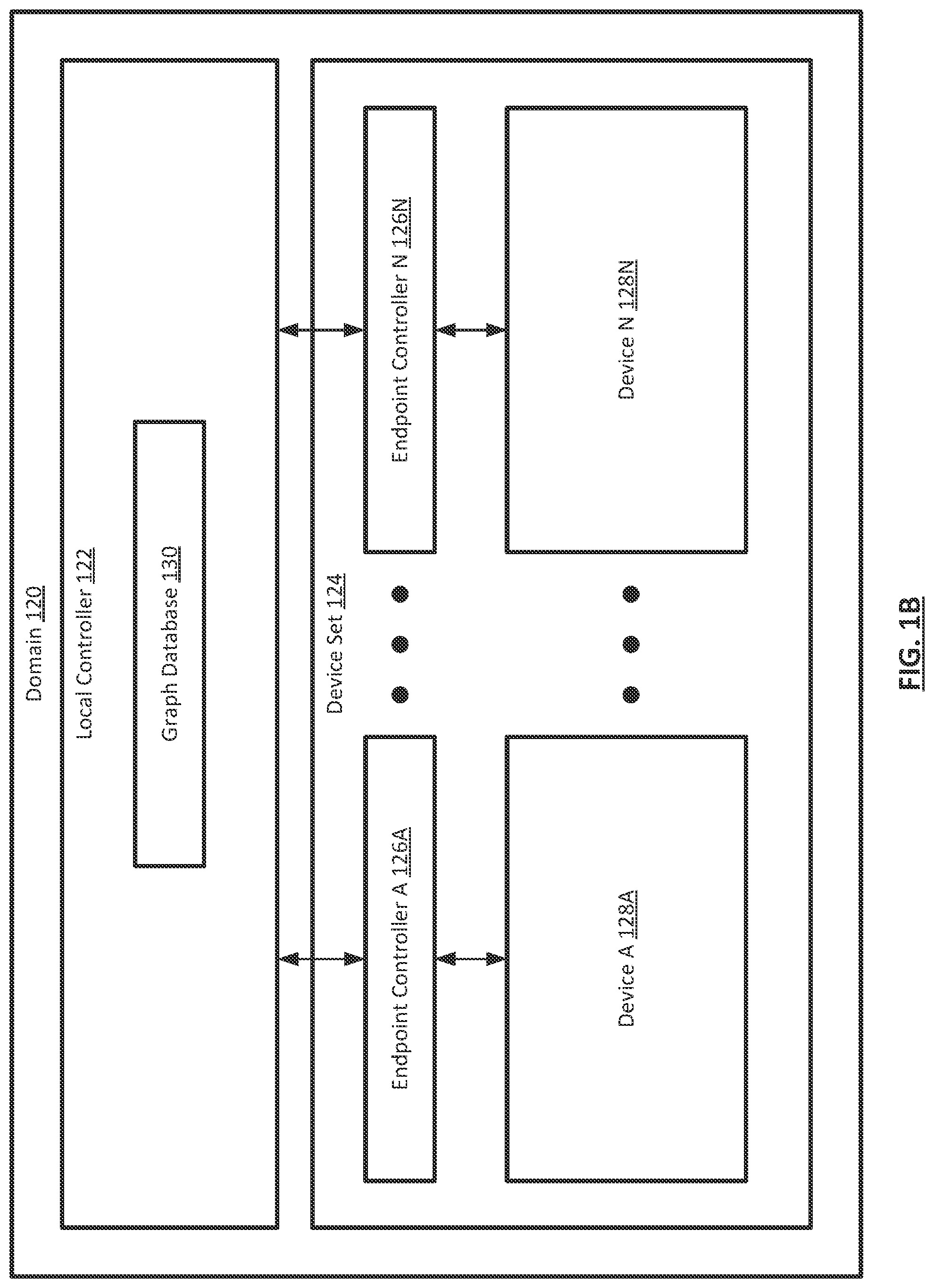 Patent US12327144 Figure 2 – Method and system for managing resource buffers in a distributed multi-tiered computing environment