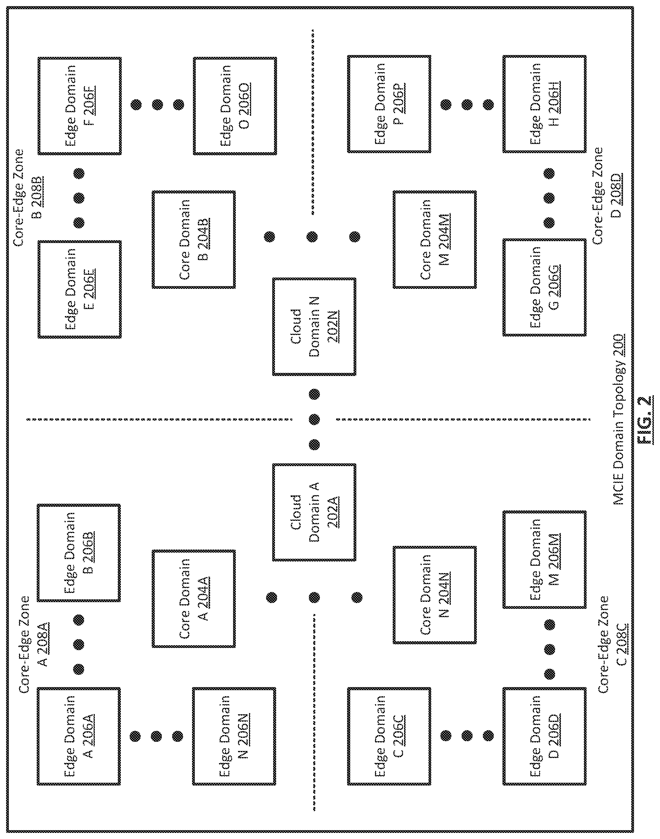 Patent US12327144 Figure 3 – Method and system for managing resource buffers in a distributed multi-tiered computing environment