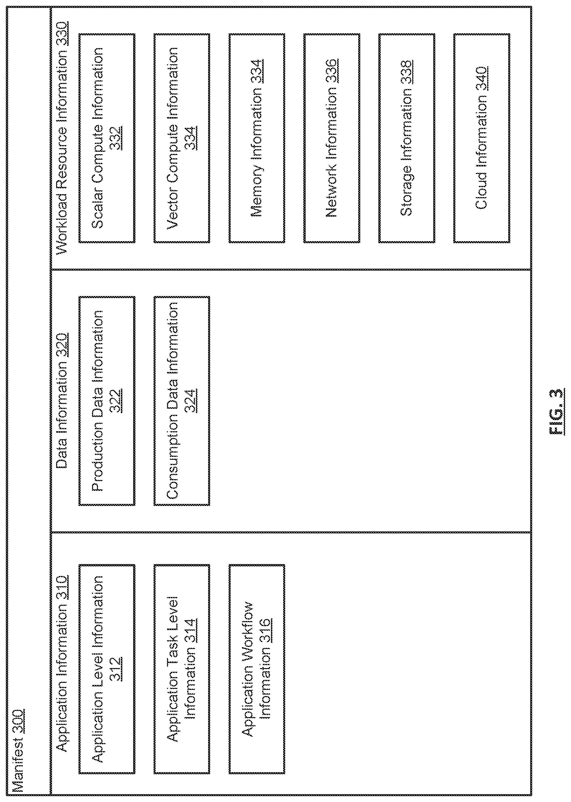 Patent US12327144 Figure 4 – Method and system for managing resource buffers in a distributed multi-tiered computing environment