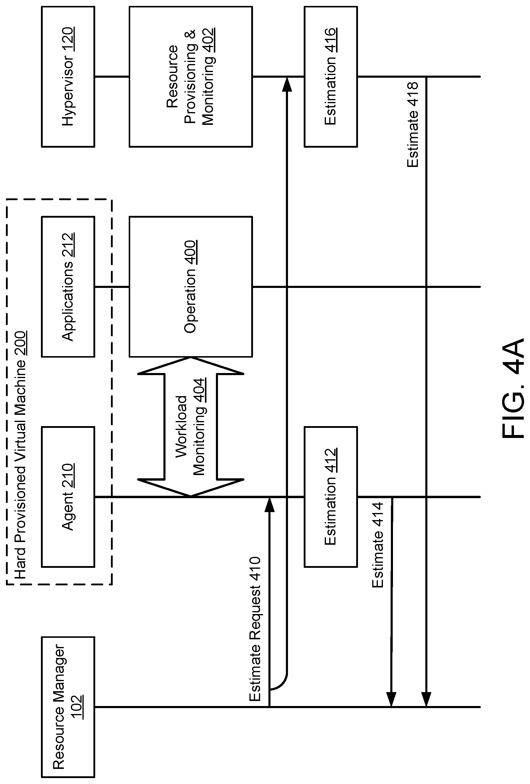 Patent US12327145 Figure 8 – Automated dynamic resource configuration for hard provisioned virtual machines