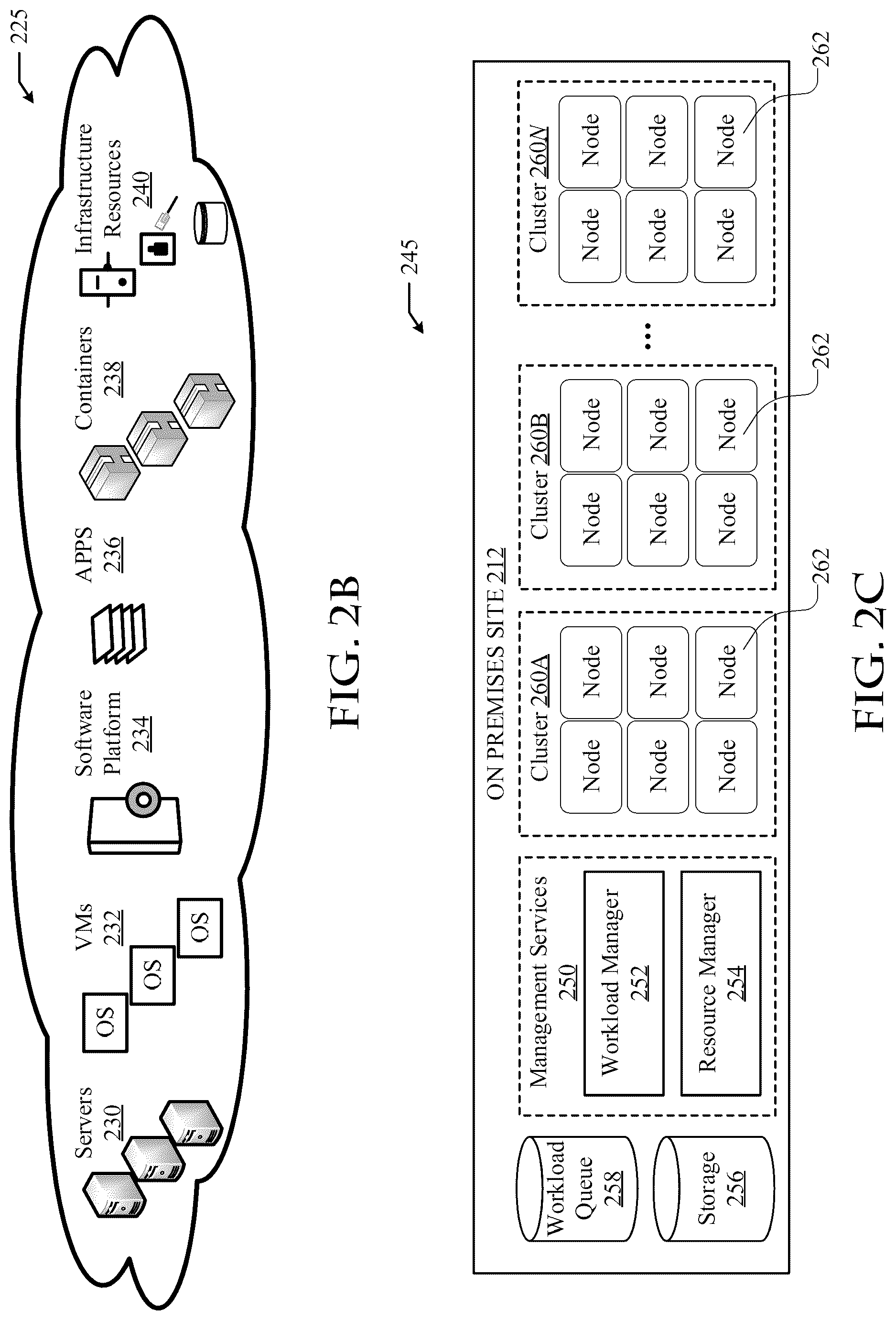 Patent US12327146 Figure 3 – System and method of providing cloud bursting capabilities in a compute environment