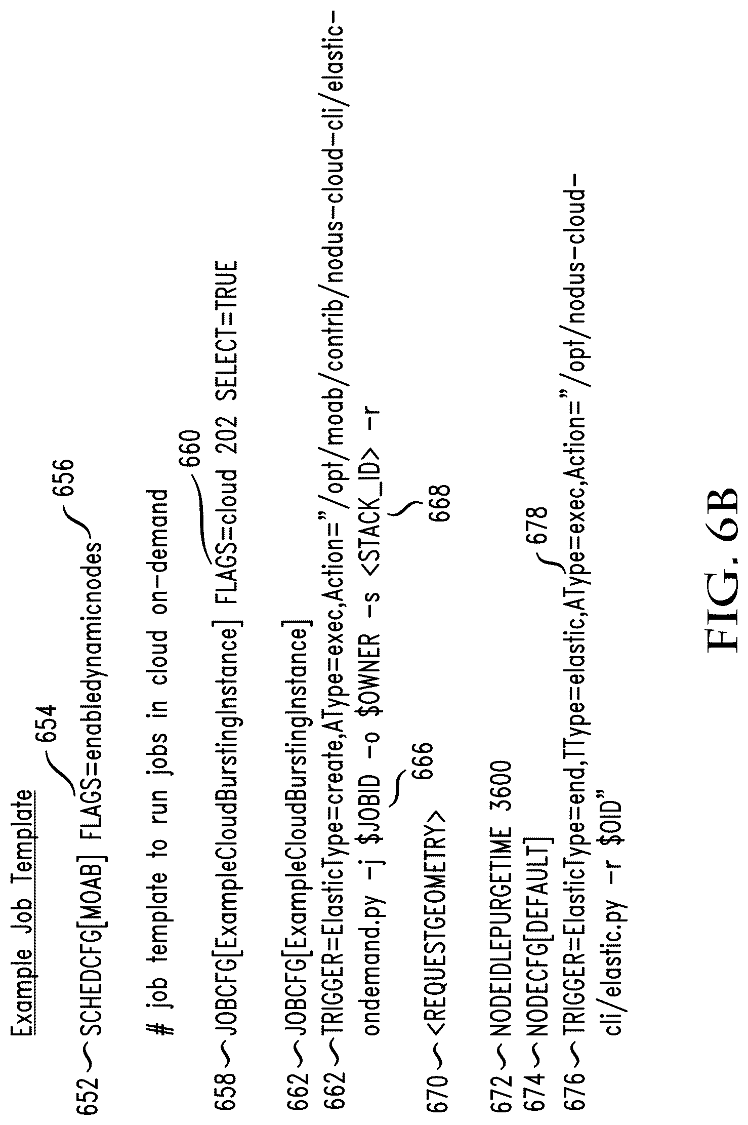 Patent US12327146 Figure 10 – System and method of providing cloud bursting capabilities in a compute environment