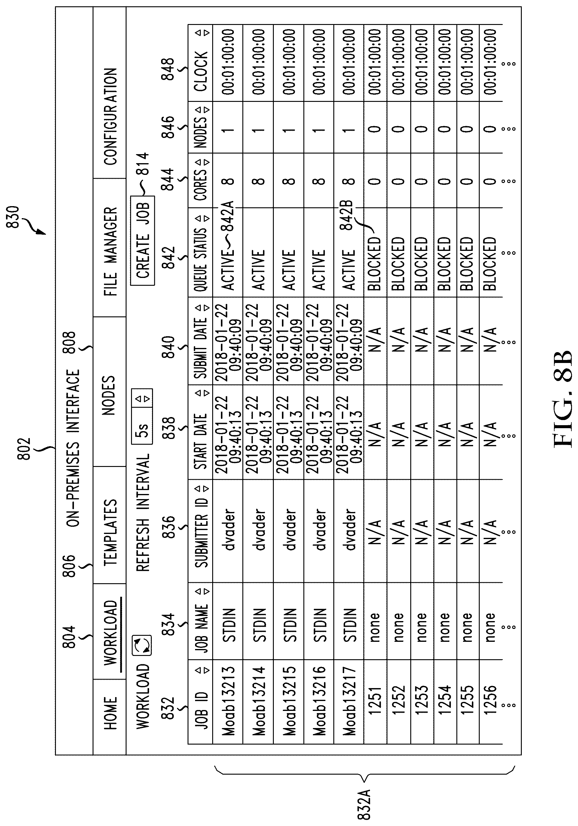 Patent US12327146 Figure 14 – System and method of providing cloud bursting capabilities in a compute environment