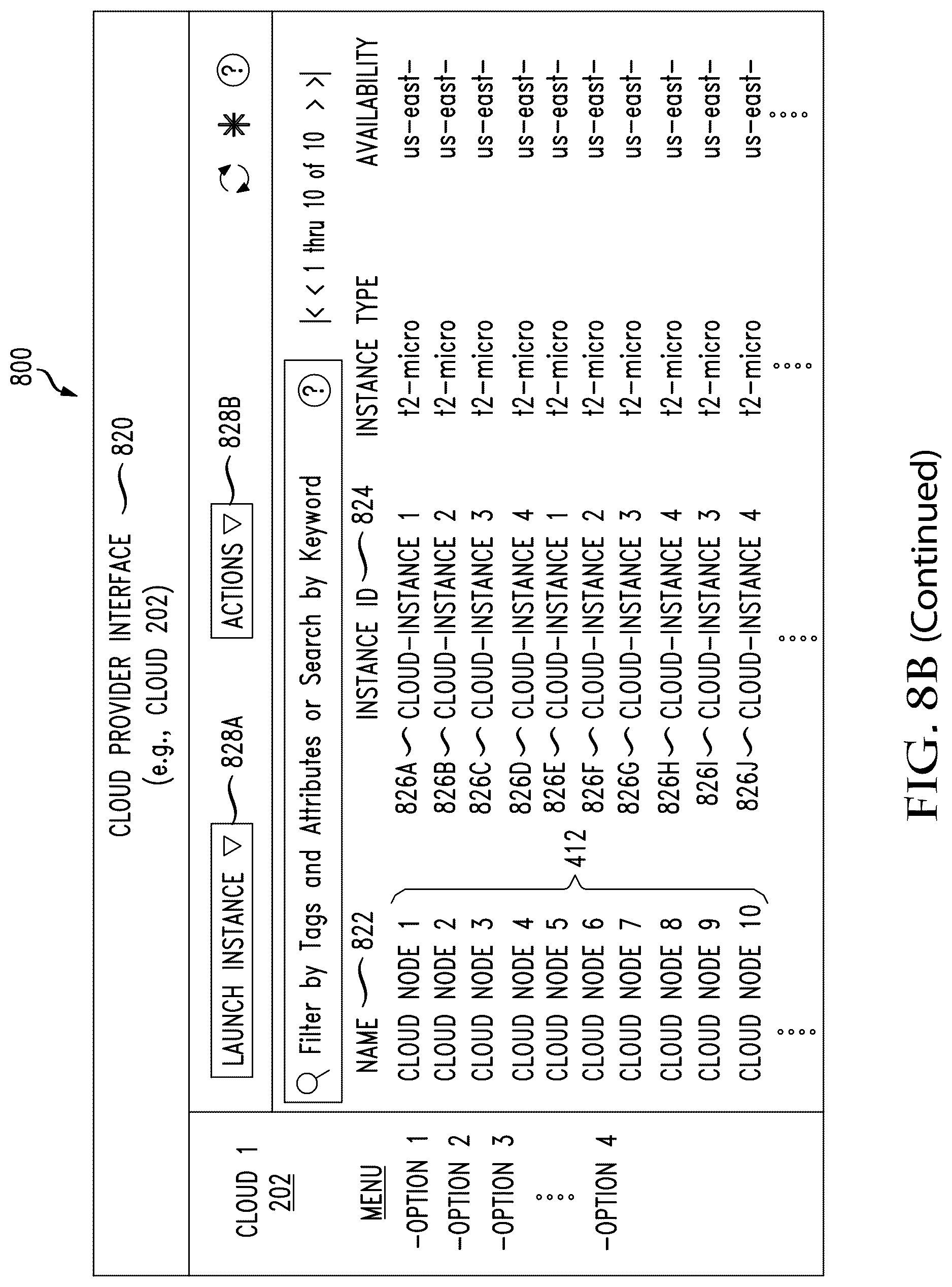 Patent US12327146 Figure 15 – System and method of providing cloud bursting capabilities in a compute environment