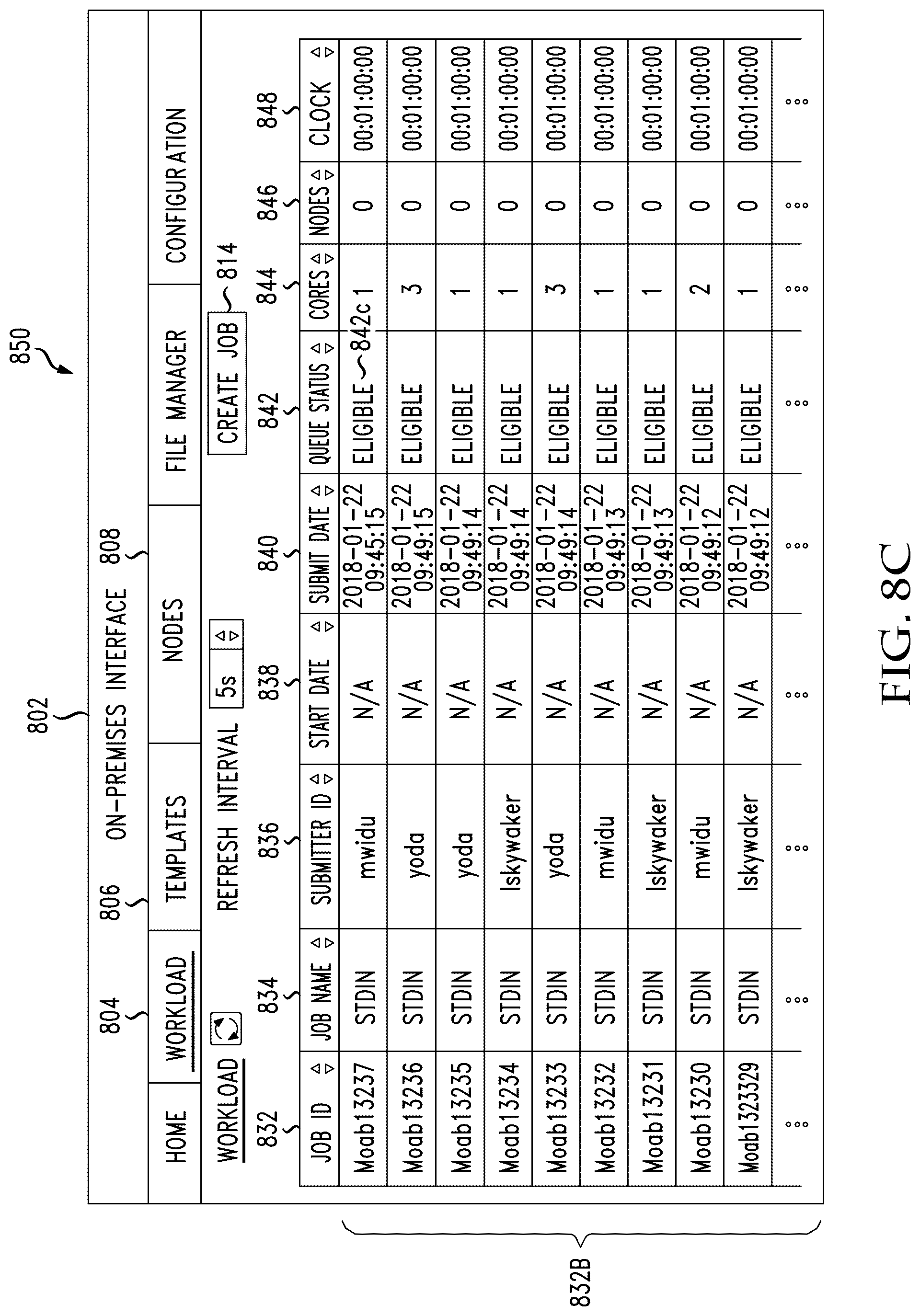 Patent US12327146 Figure 16 – System and method of providing cloud bursting capabilities in a compute environment