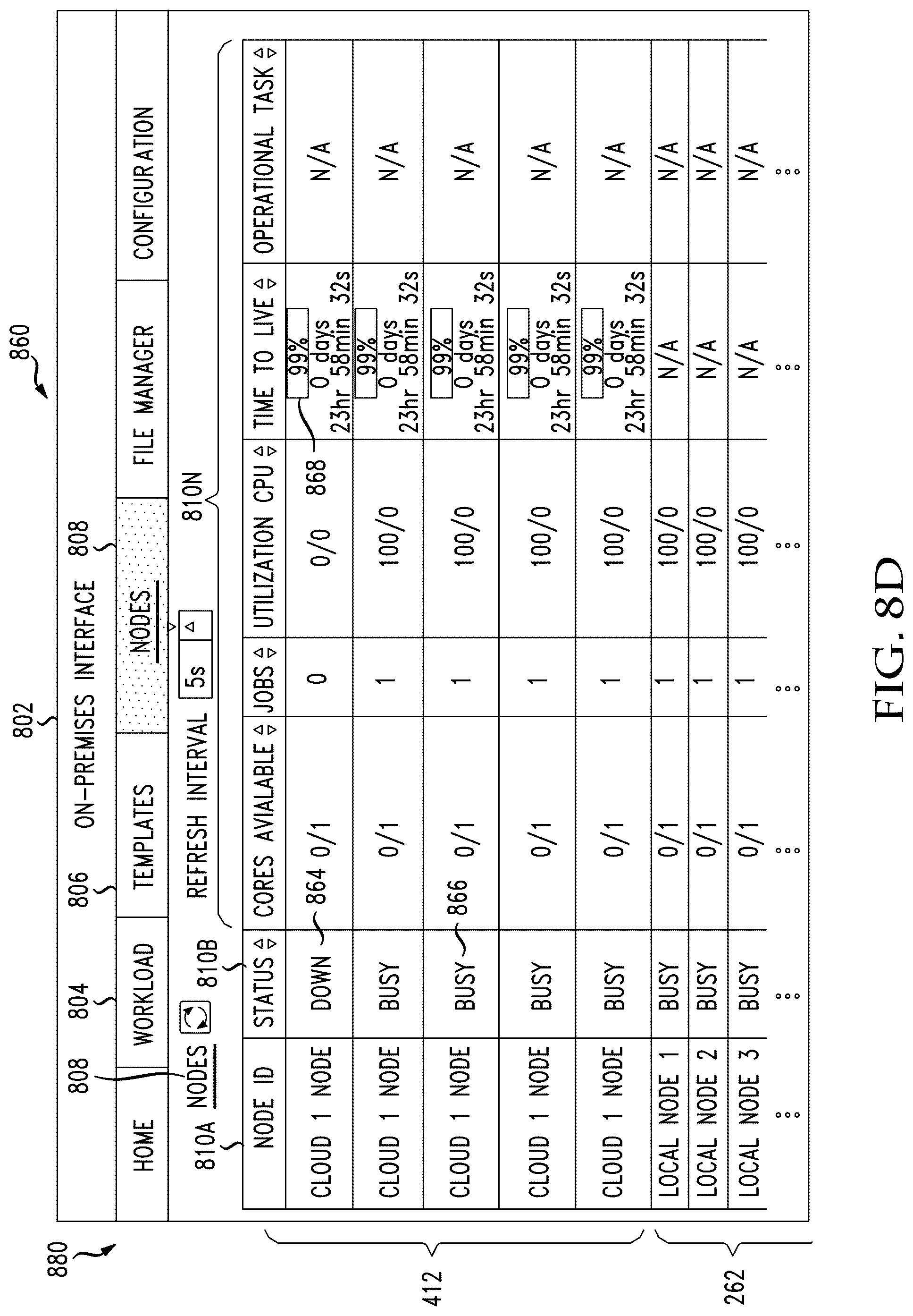 Patent US12327146 Figure 17 – System and method of providing cloud bursting capabilities in a compute environment