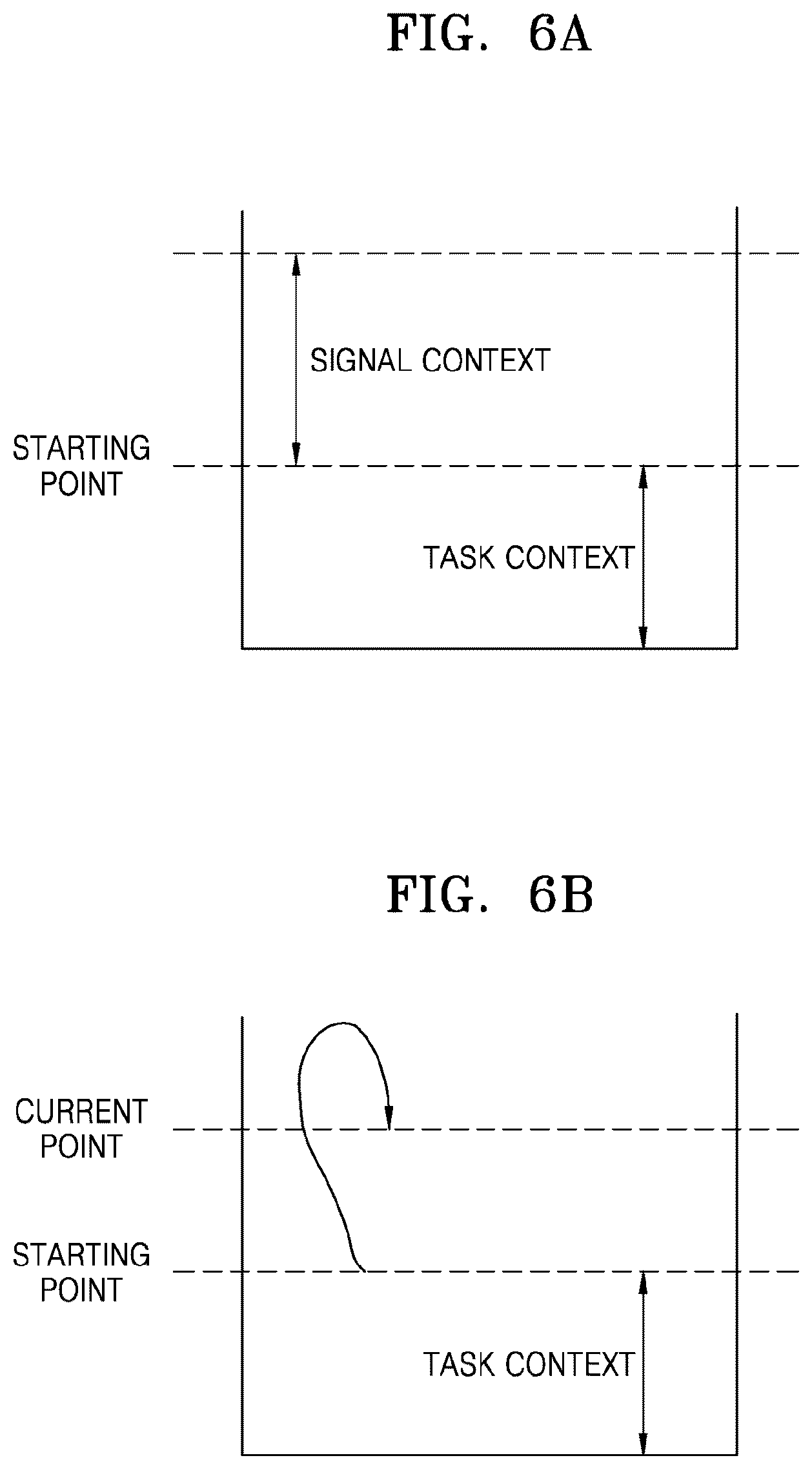 Patent US12327148 Figure 7 – Method and apparatus for preventing task-signal deadlock due to contention for mutex in RTOS