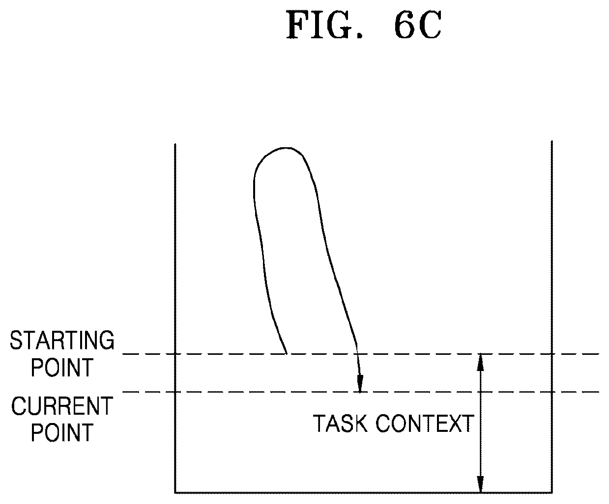 Patent US12327148 Figure 8 – Method and apparatus for preventing task-signal deadlock due to contention for mutex in RTOS