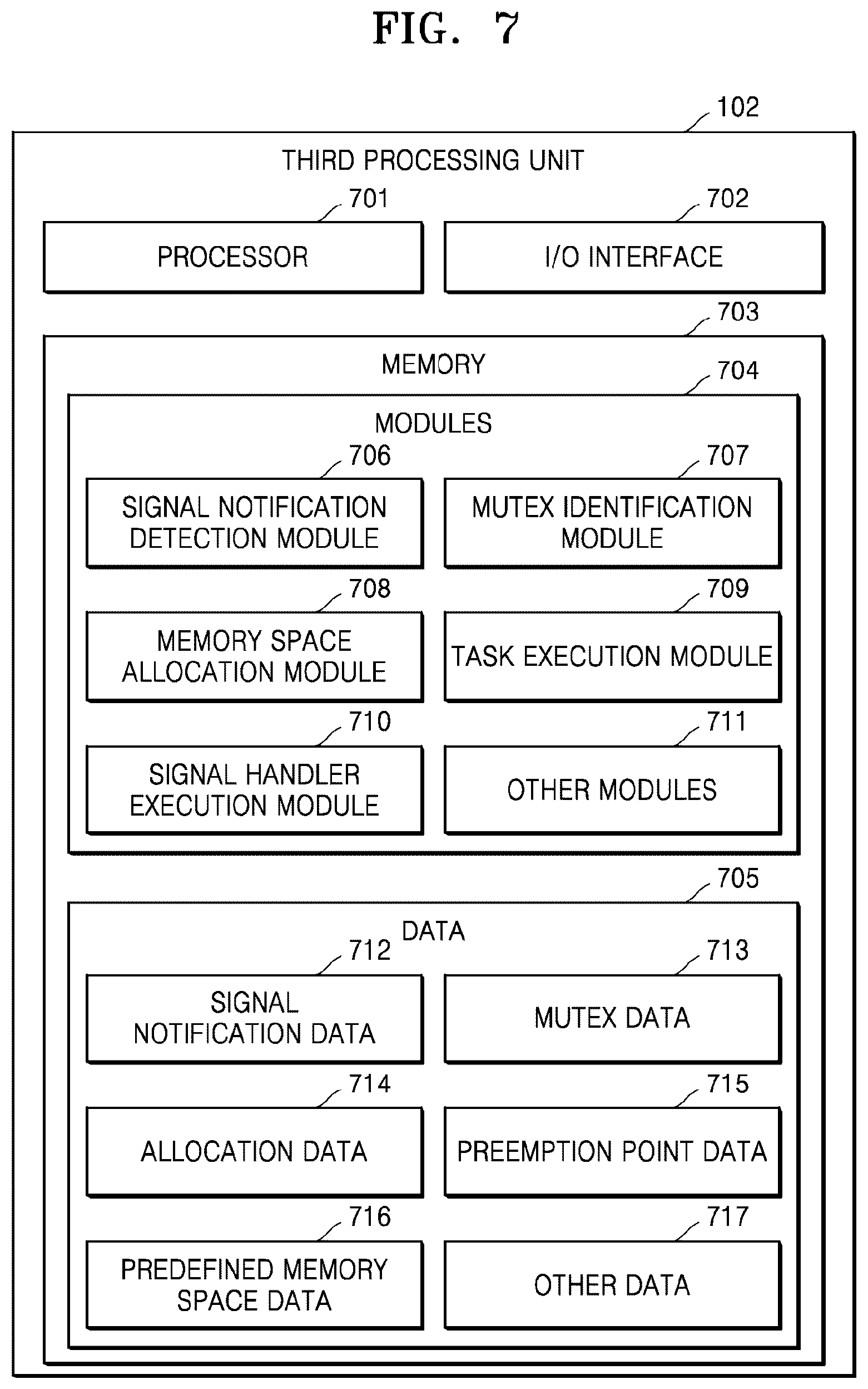 Patent US12327148 Figure 9 – Method and apparatus for preventing task-signal deadlock due to contention for mutex in RTOS