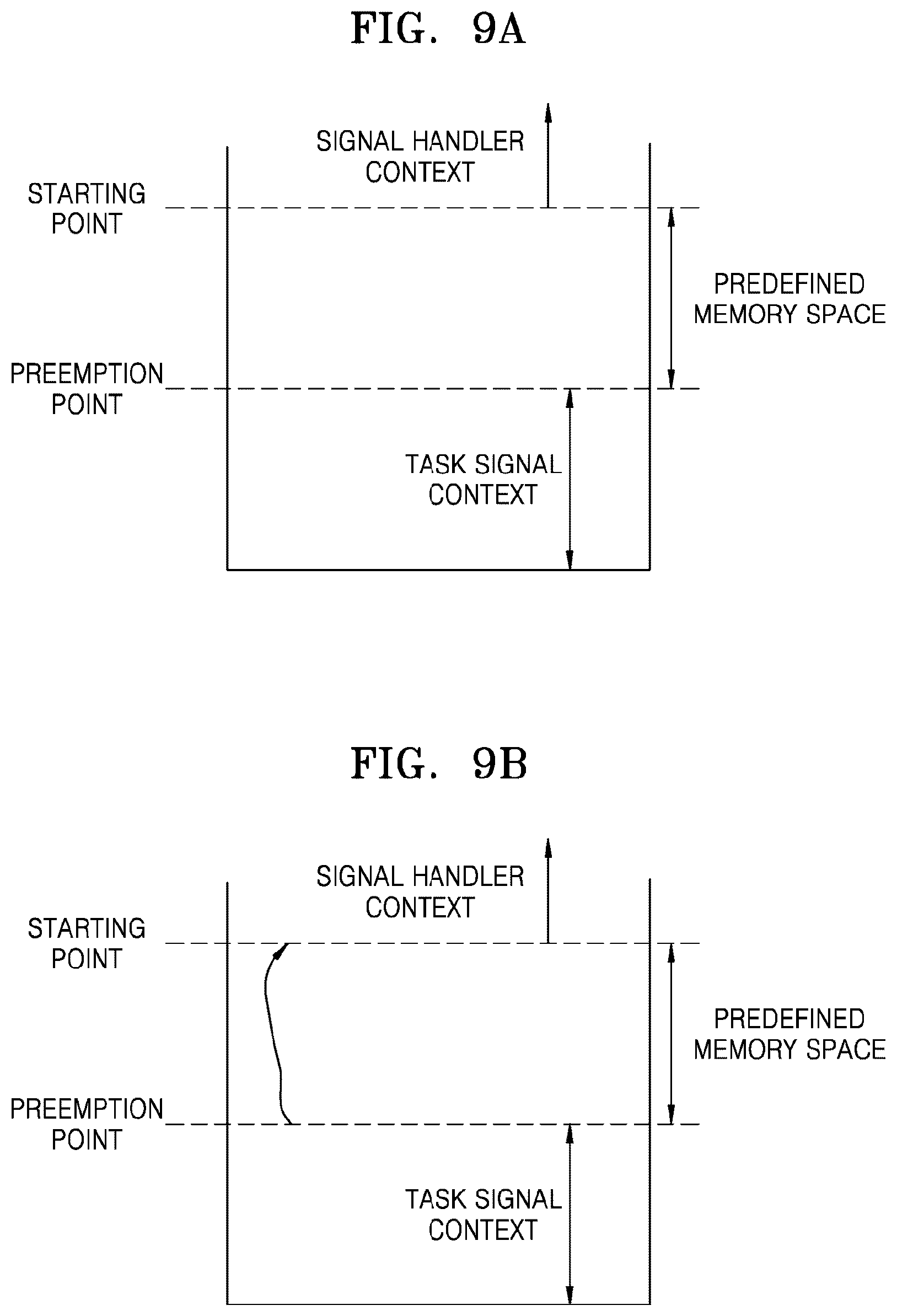 Patent US12327148 Figure 11 – Method and apparatus for preventing task-signal deadlock due to contention for mutex in RTOS