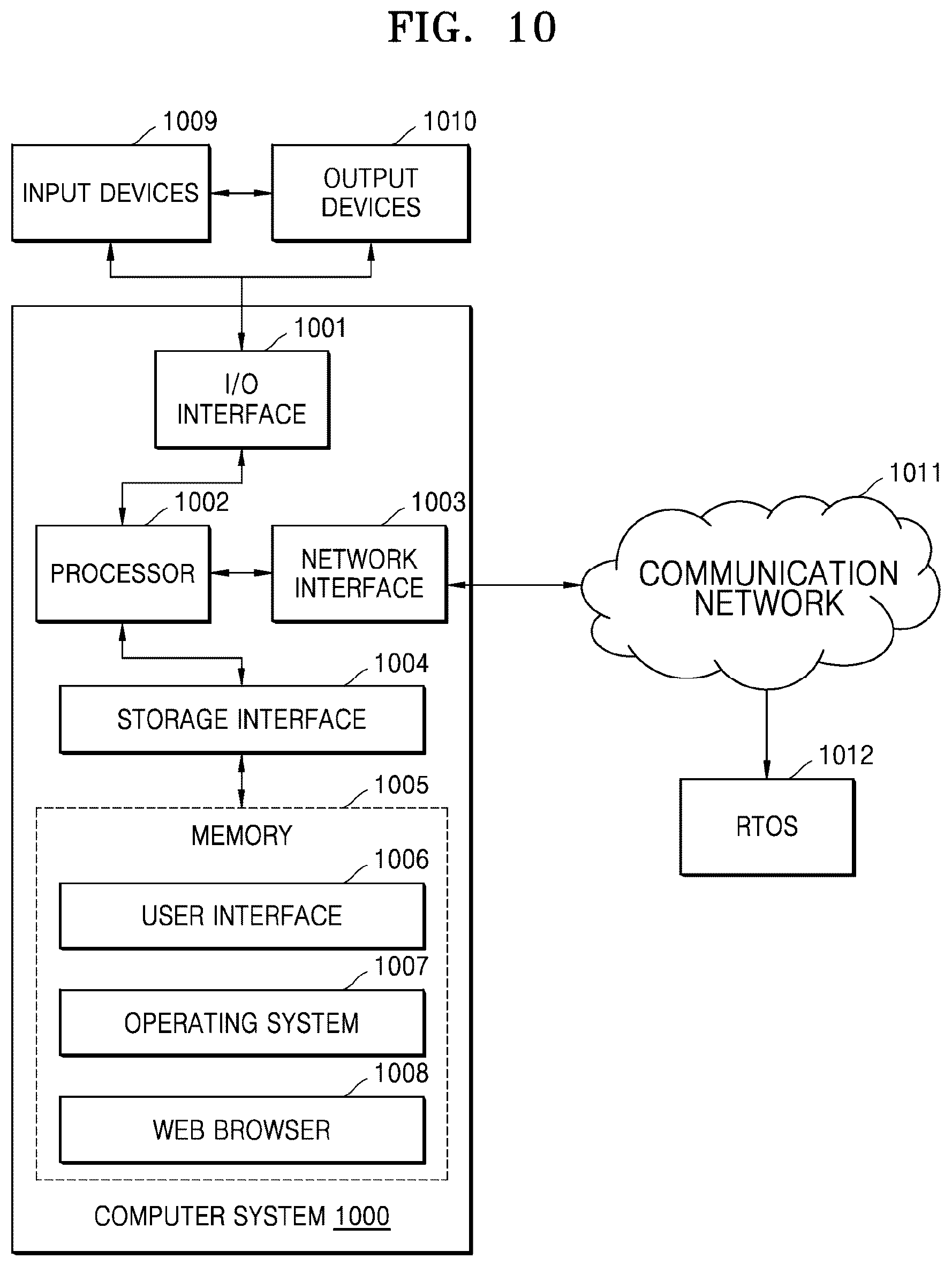 Patent US12327148 Figure 13 – Method and apparatus for preventing task-signal deadlock due to contention for mutex in RTOS