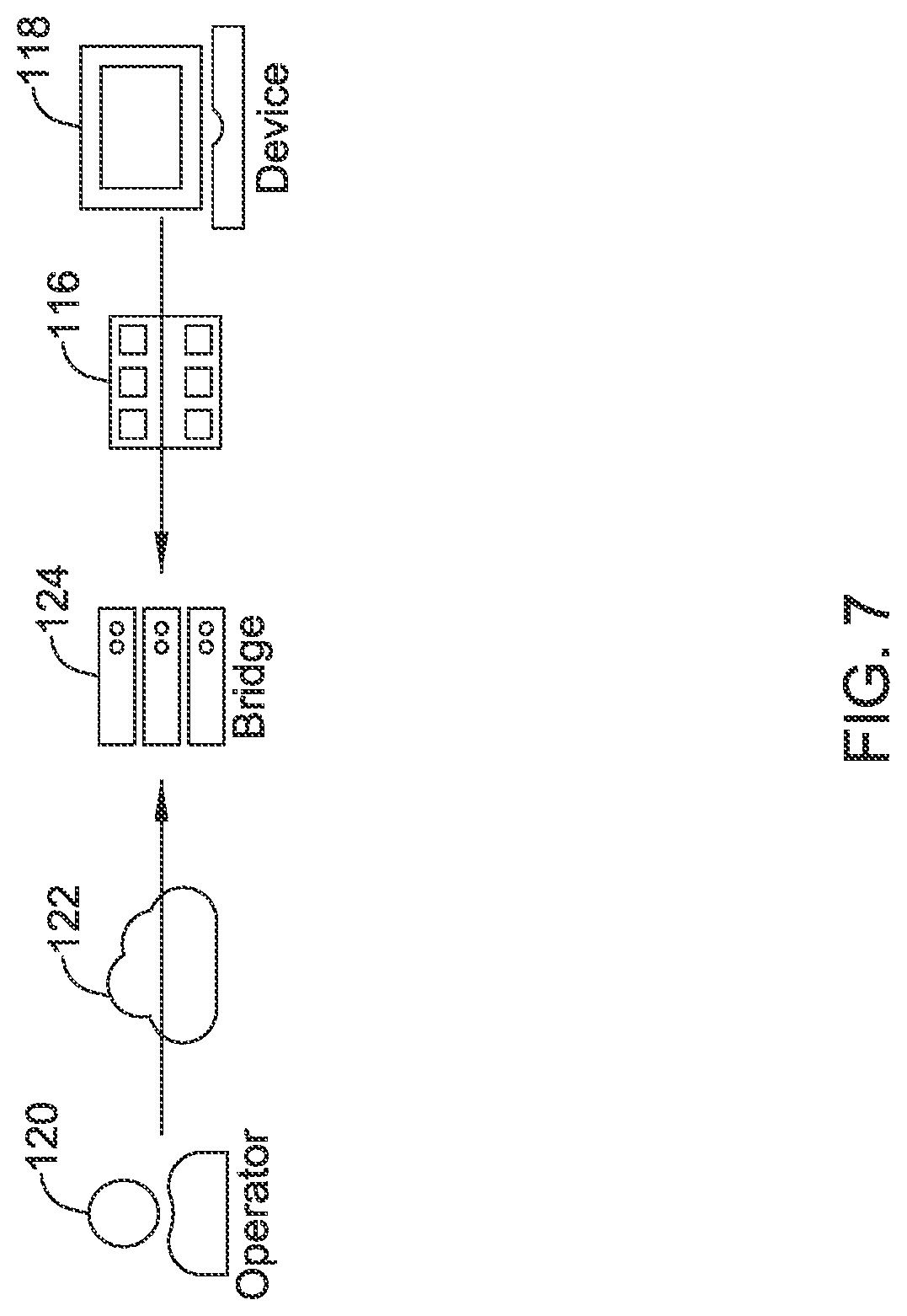 Patent US12327149 Figure 8 – Edge controller for a facility