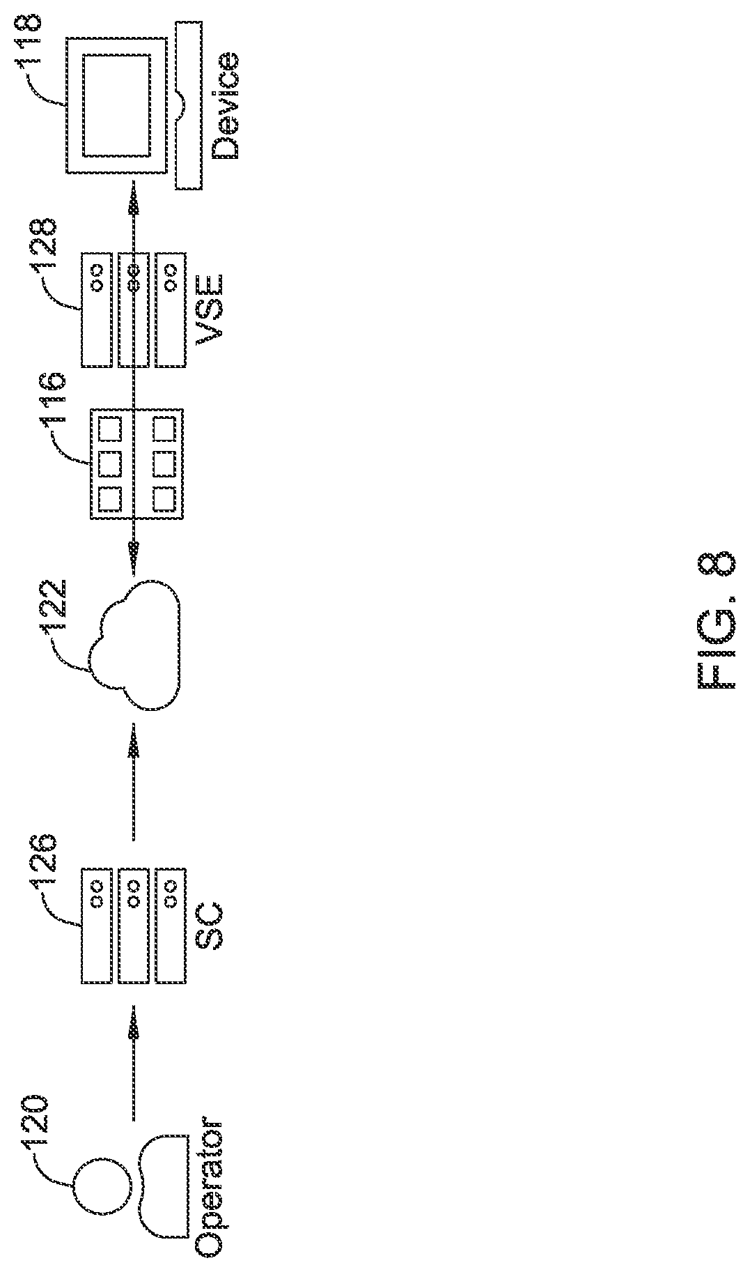 Patent US12327149 Figure 9 – Edge controller for a facility