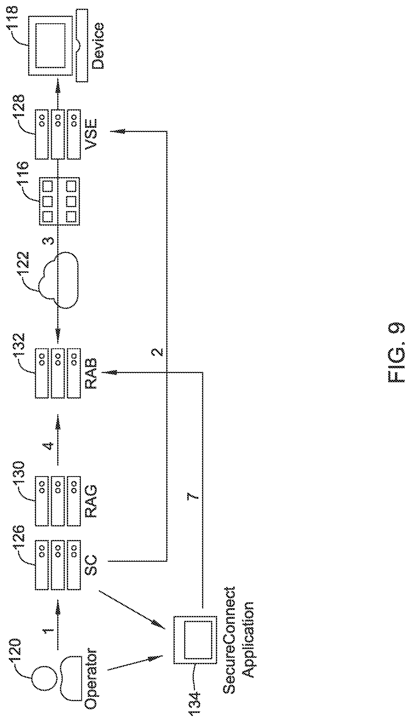 Patent US12327149 Figure 10 – Edge controller for a facility