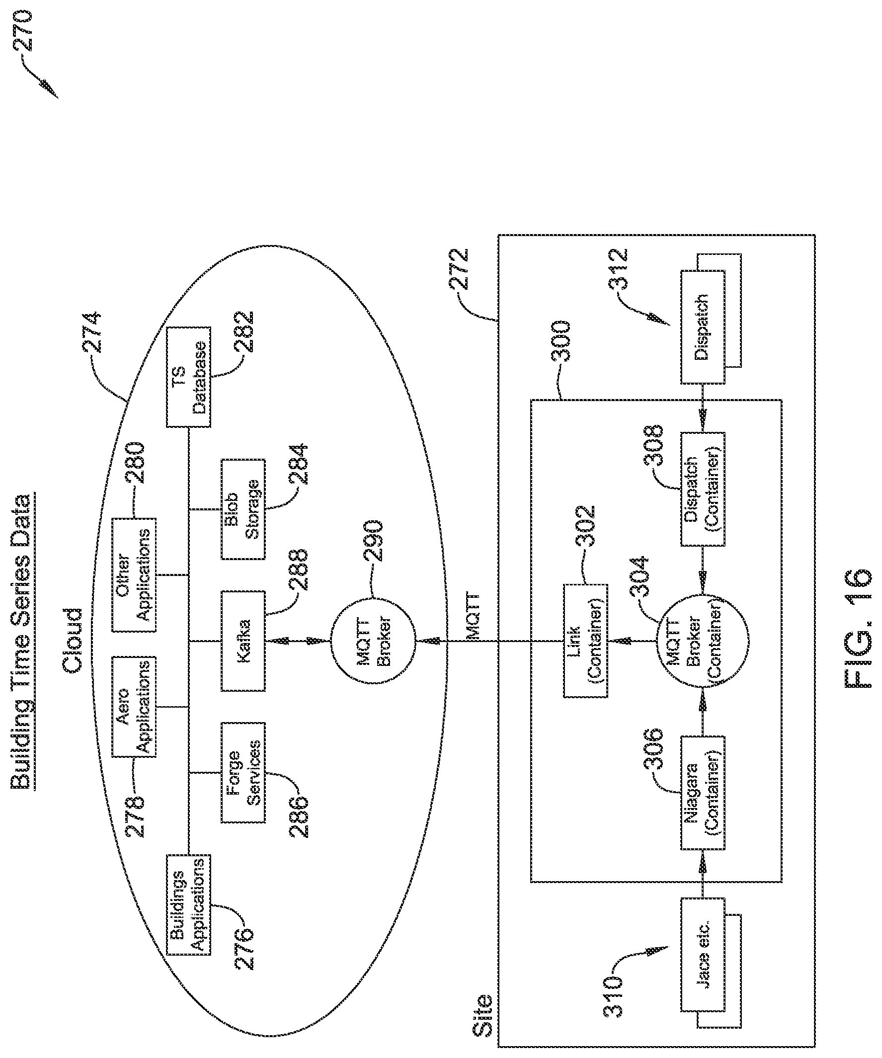 Patent US12327149 Figure 17 – Edge controller for a facility