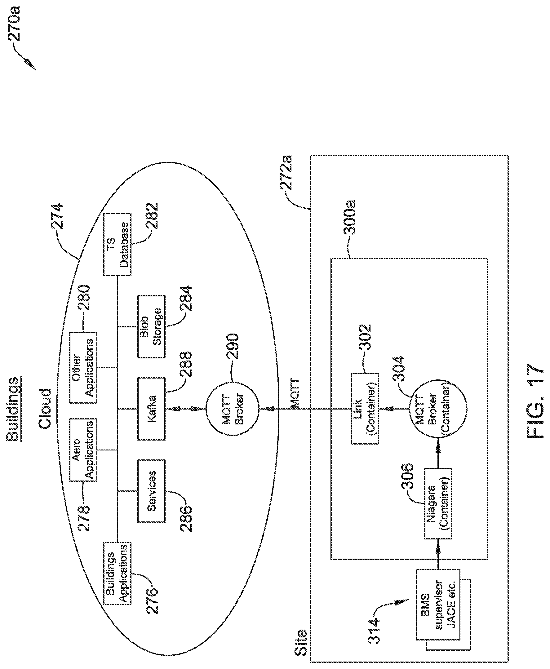 Patent US12327149 Figure 18 – Edge controller for a facility