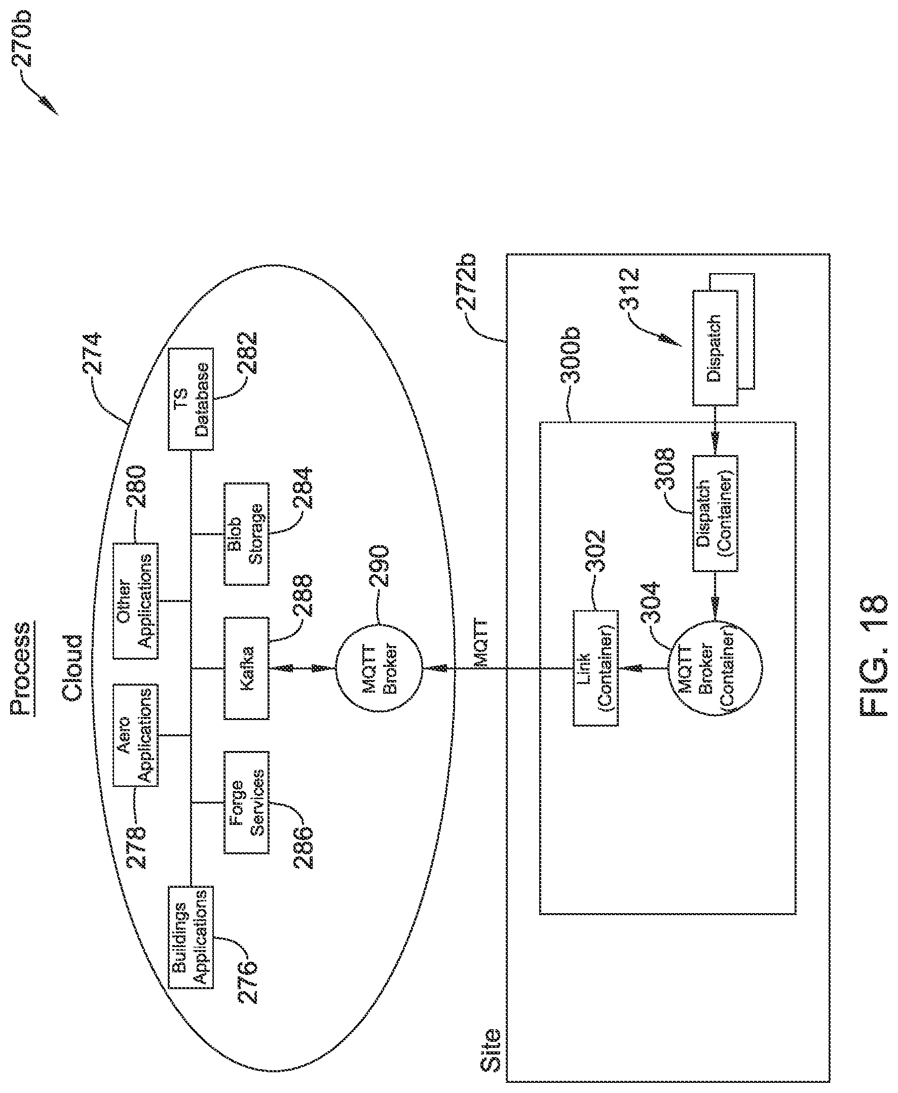 Patent US12327149 Figure 19 – Edge controller for a facility