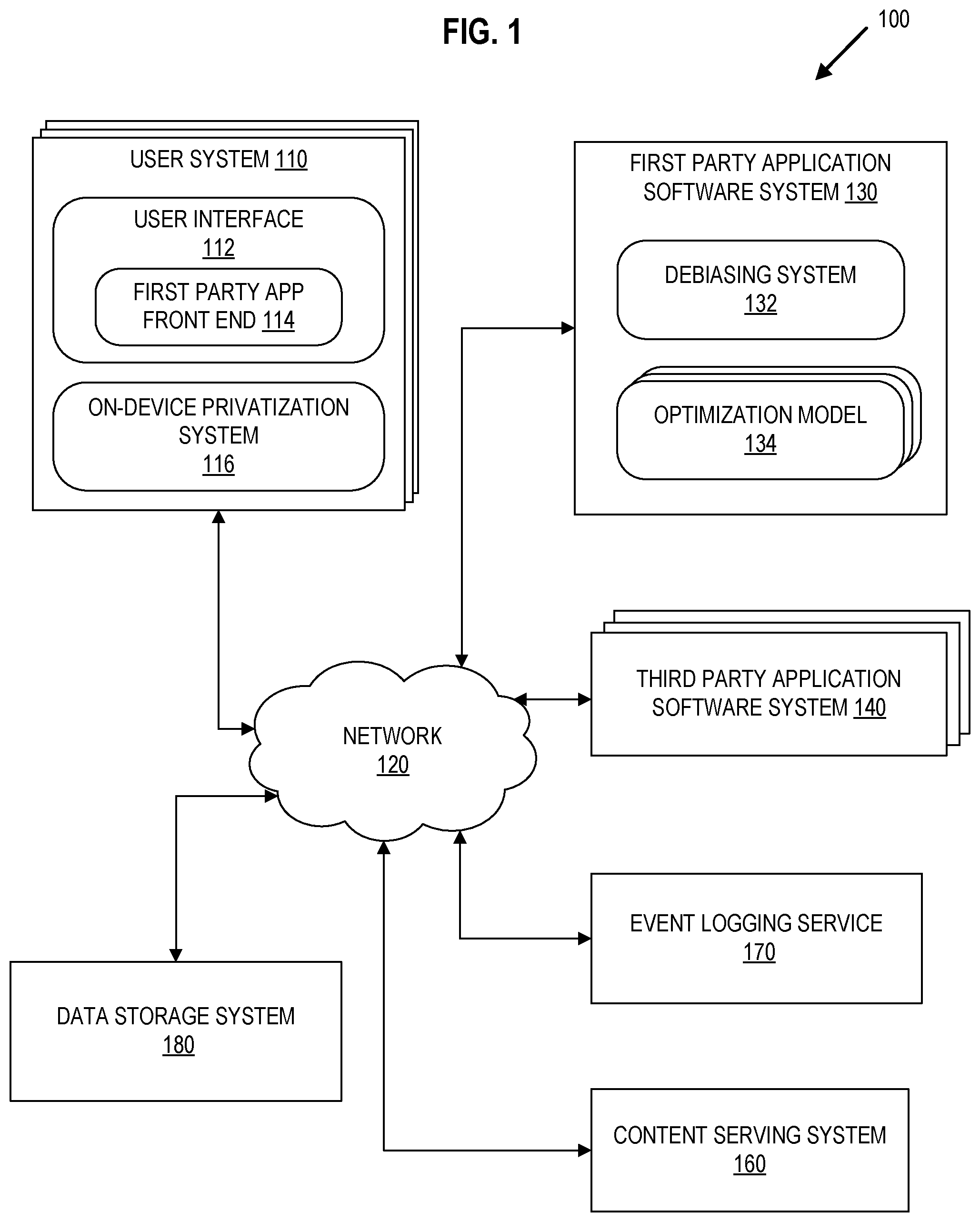Patent US12327150 Figure 1 – On-device privatization of multi-party attribution data