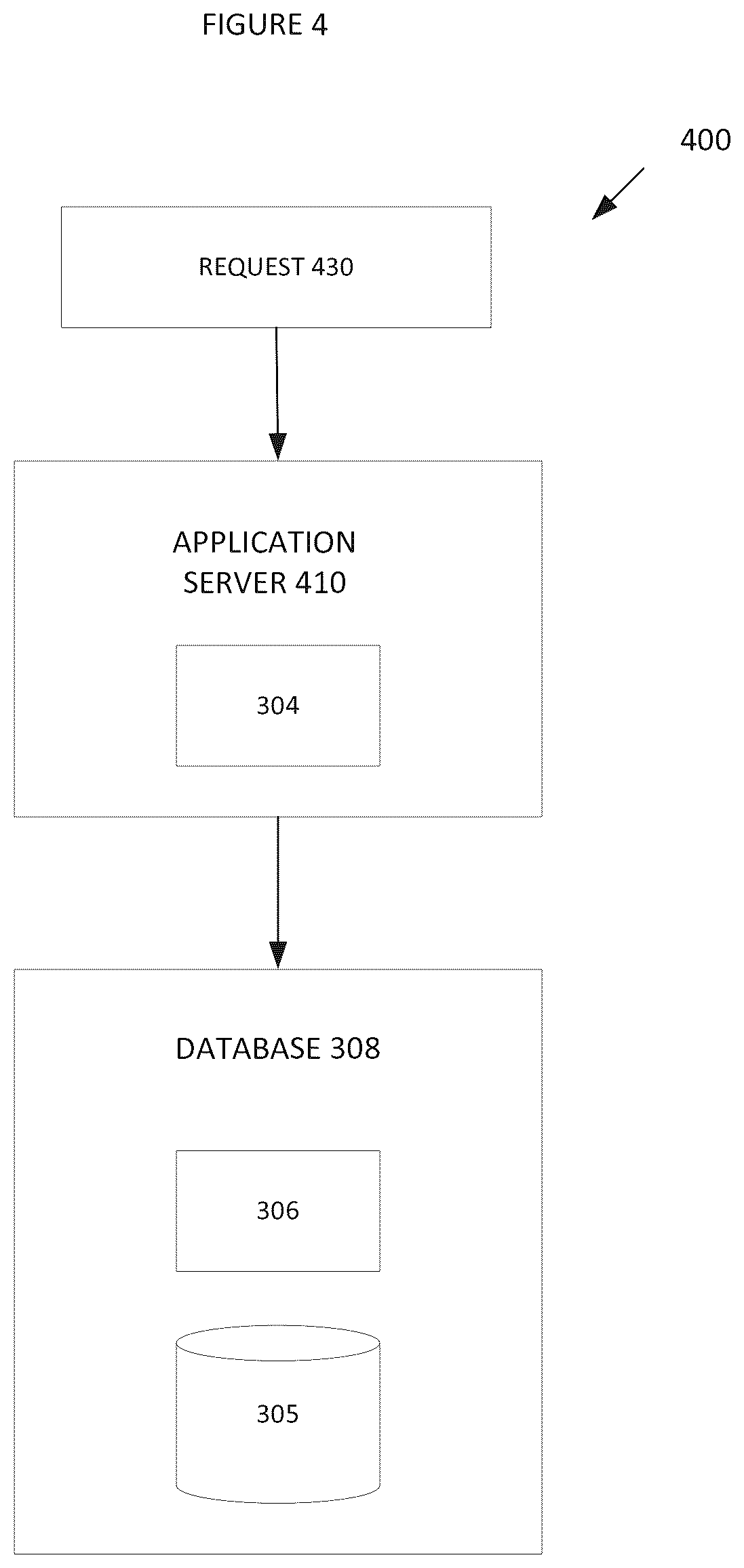 Patent US12327151 Figure 4 – Integrating a process cloud services system with an intelligence cloud service based on converted PCS analytics data