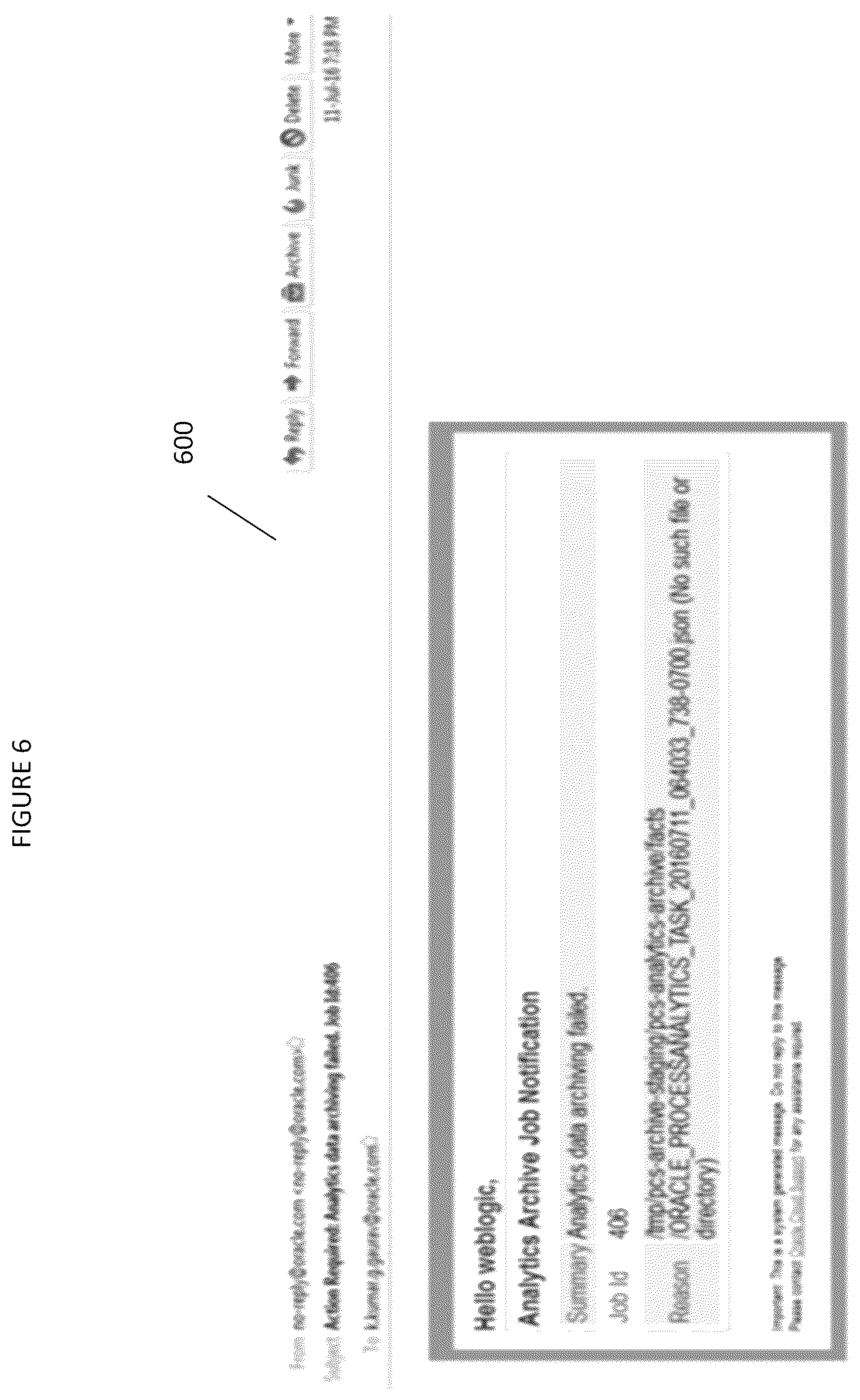 Patent US12327151 Figure 6 – Integrating a process cloud services system with an intelligence cloud service based on converted PCS analytics data