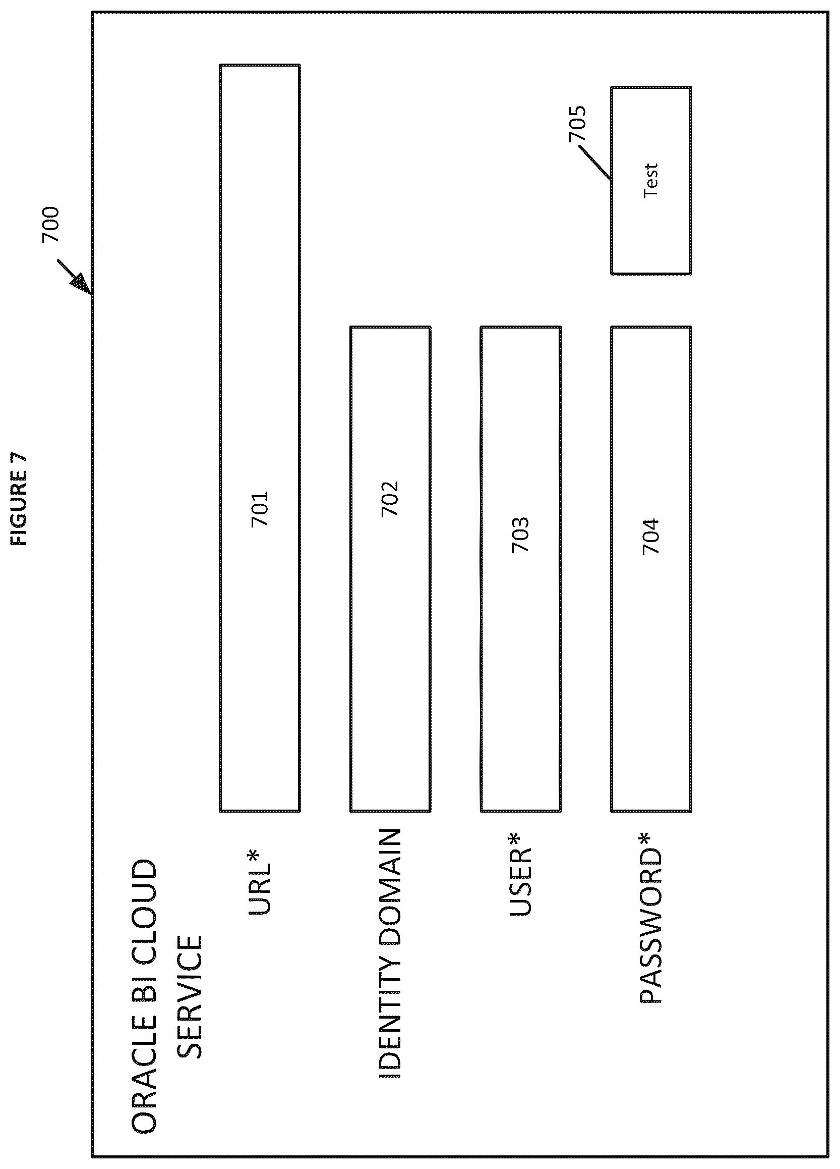 Patent US12327151 Figure 7 – Integrating a process cloud services system with an intelligence cloud service based on converted PCS analytics data