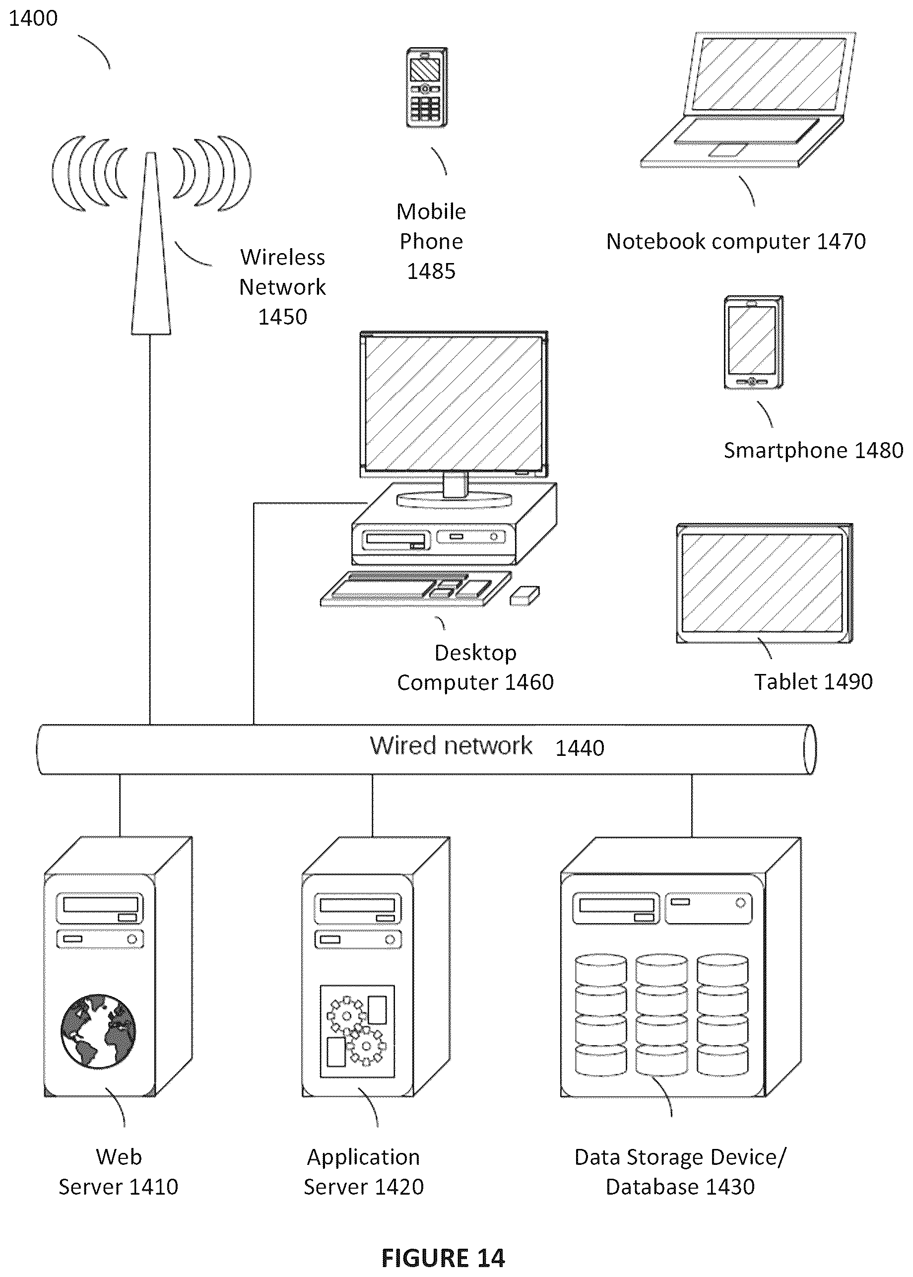 Patent US12327151 Figure 14 – Integrating a process cloud services system with an intelligence cloud service based on converted PCS analytics data