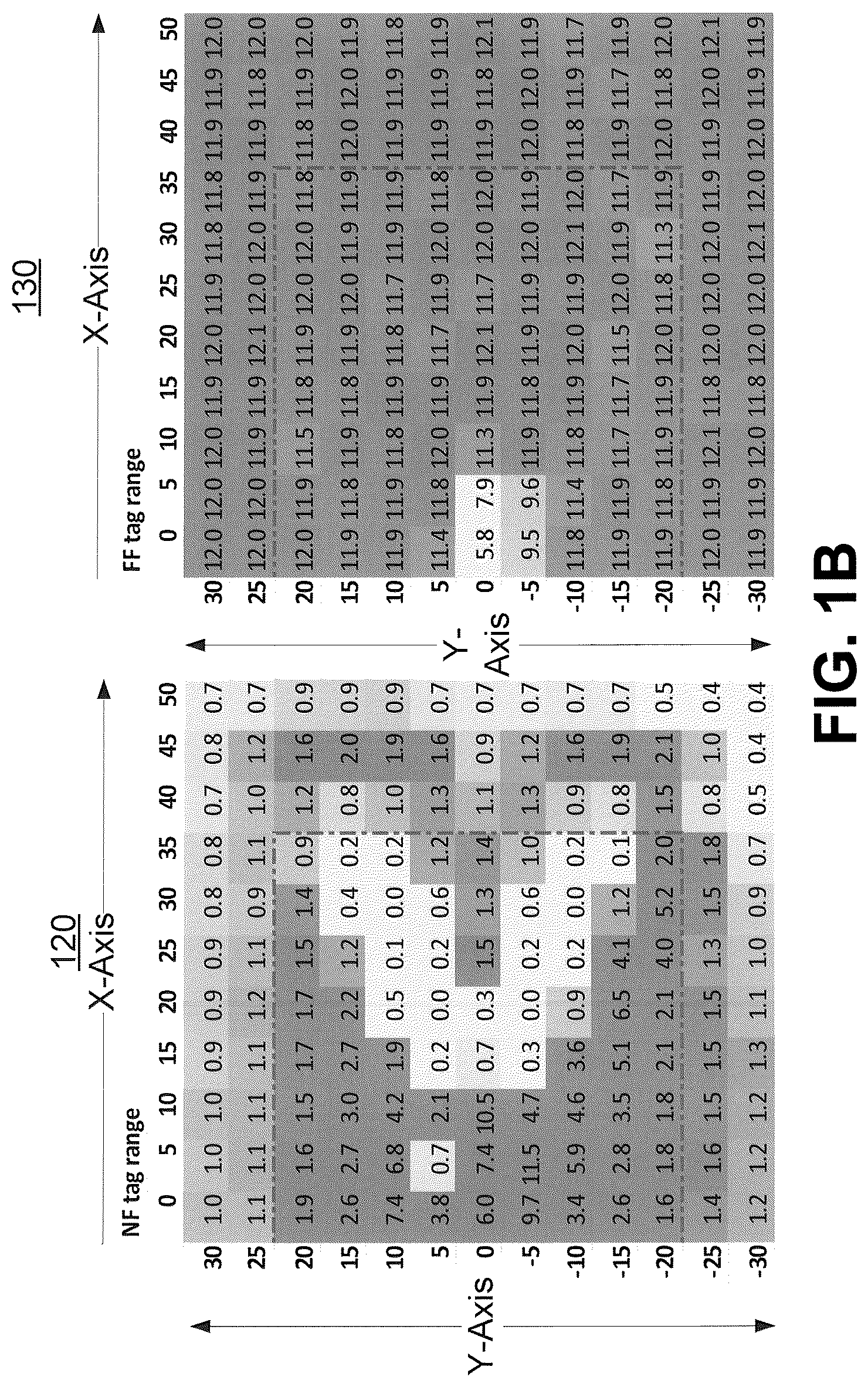 Patent US12327152 Figure 2 – Dual transponder radio frequency identification