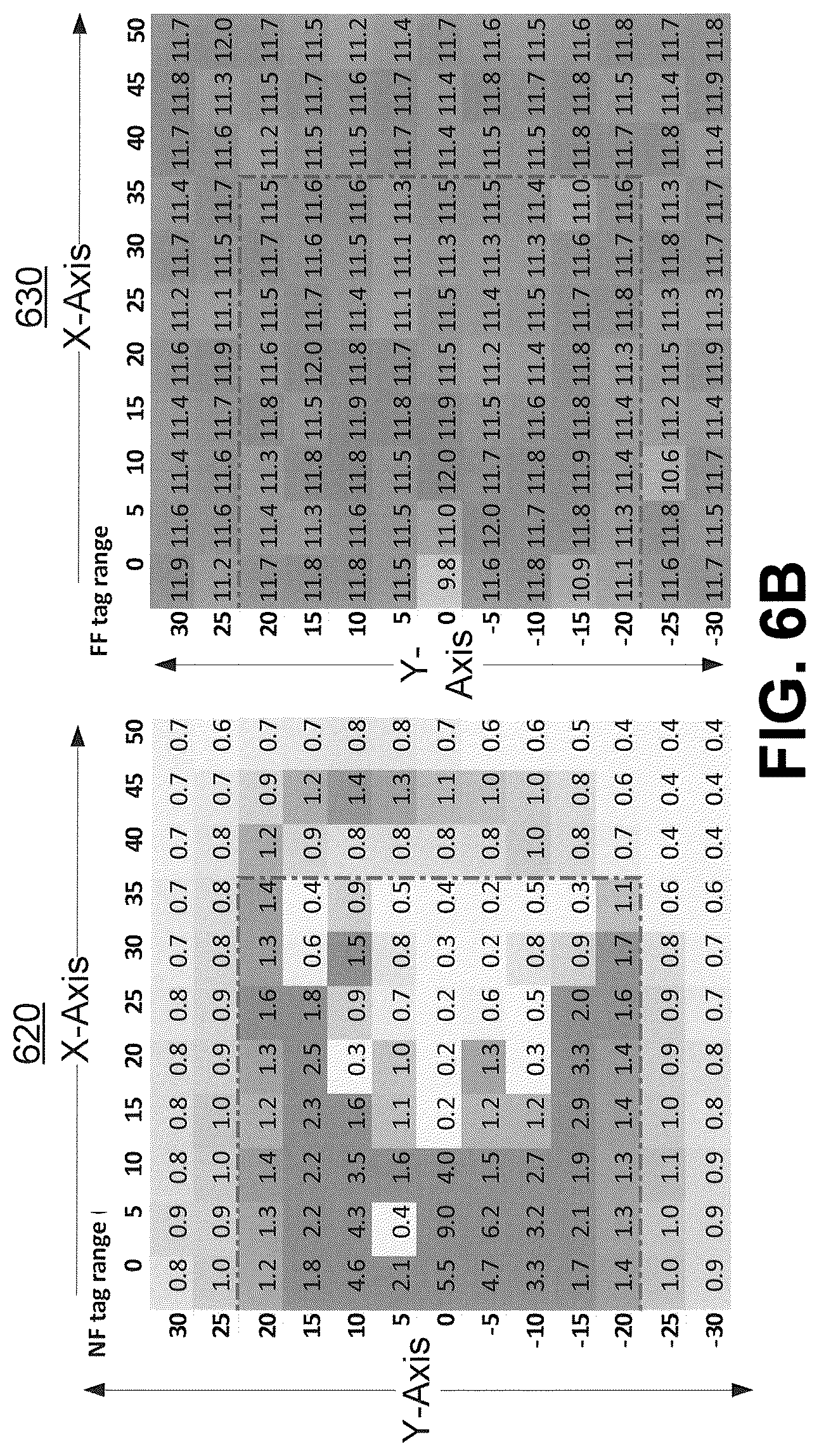 Patent US12327152 Figure 9 – Dual transponder radio frequency identification