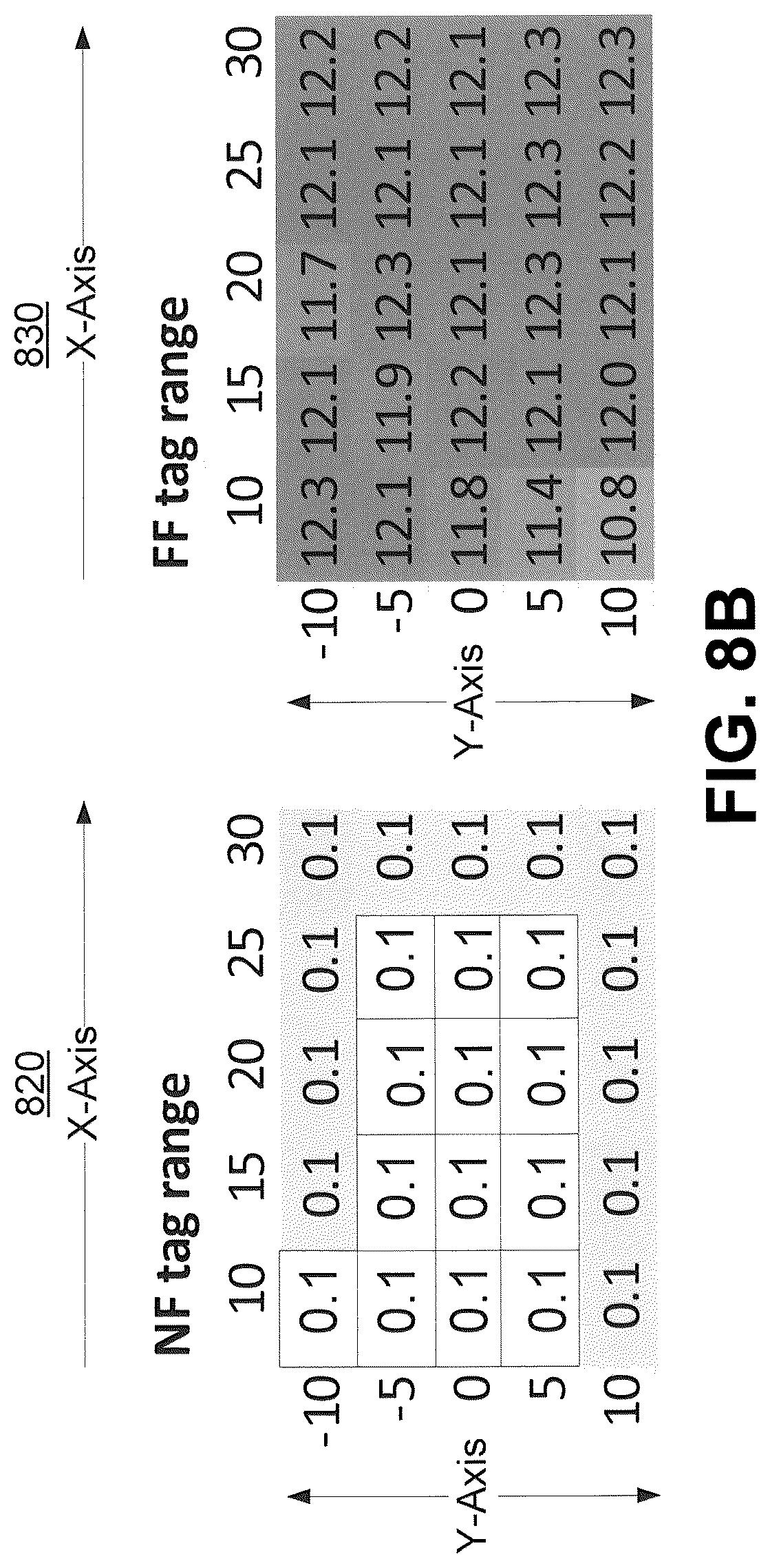 Patent US12327152 Figure 13 – Dual transponder radio frequency identification