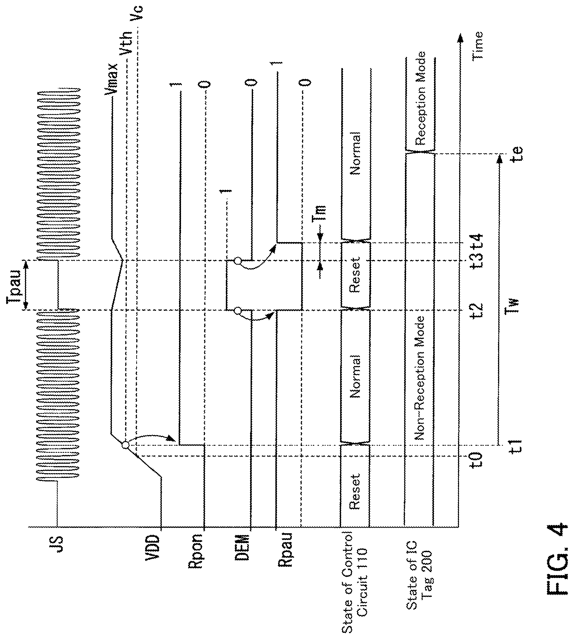 Patent US12327154 Figure 3 – IC tag and semiconductor device