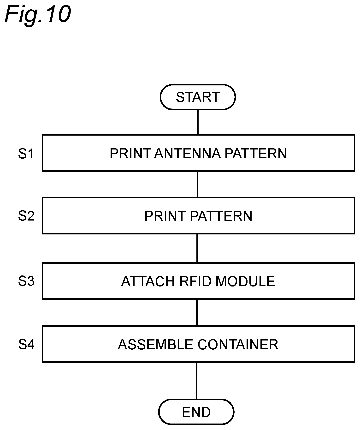 Patent US12327155 Figure 9 – Container provided with RFID module and method for manufacturing container provided with RFID module