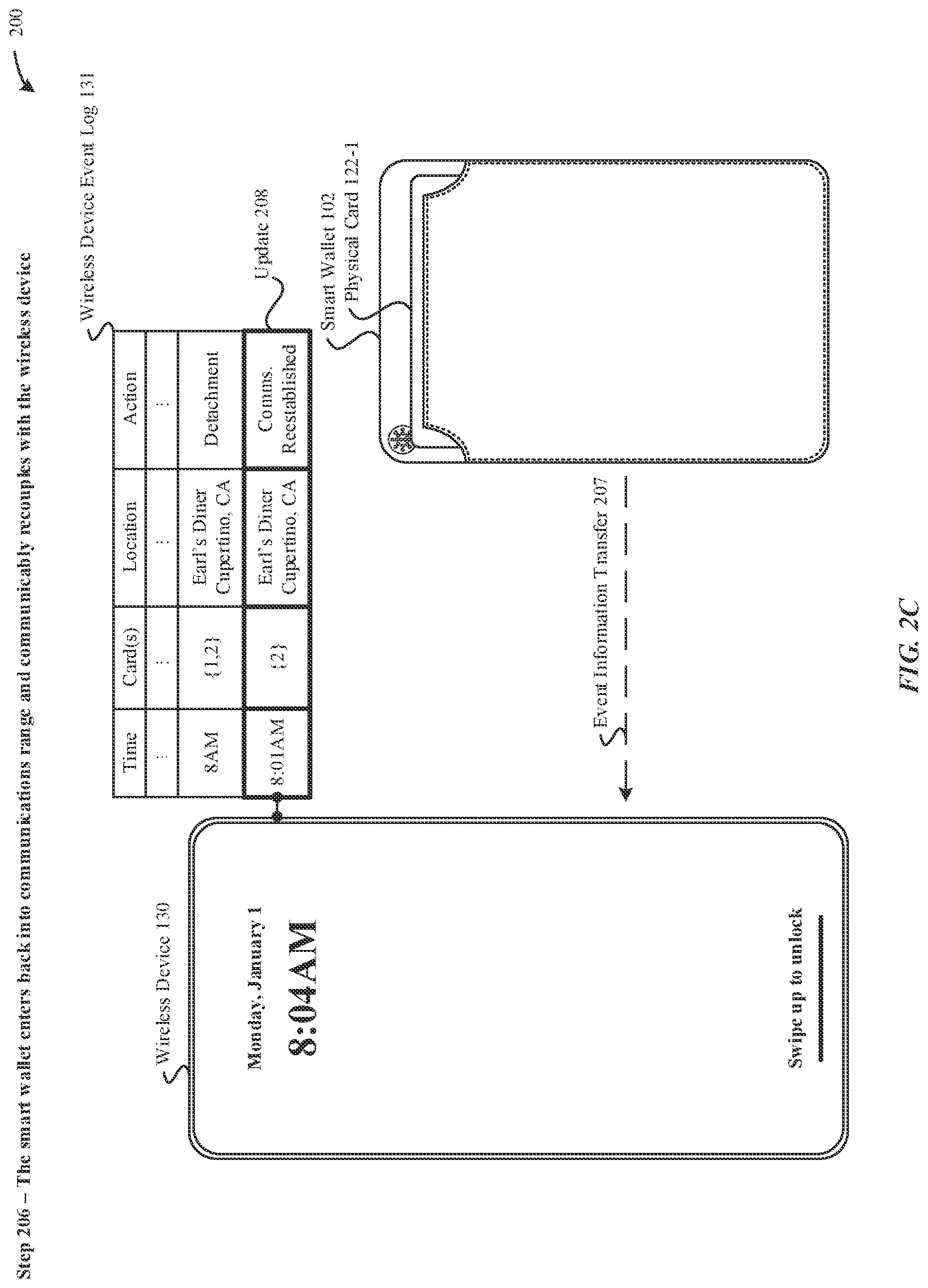 Patent US12327157 Figure 6 – Techniques for managing physical cards stored in a physical wallet