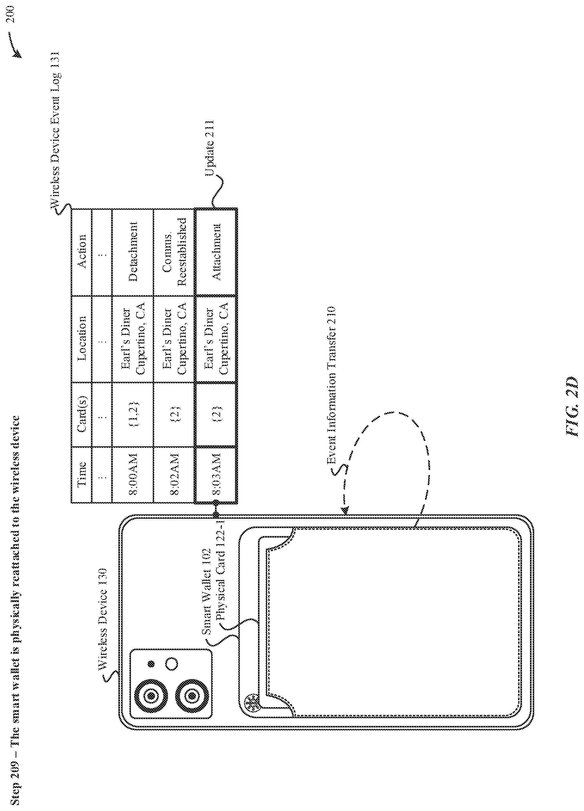 Patent US12327157 Figure 7 – Techniques for managing physical cards stored in a physical wallet