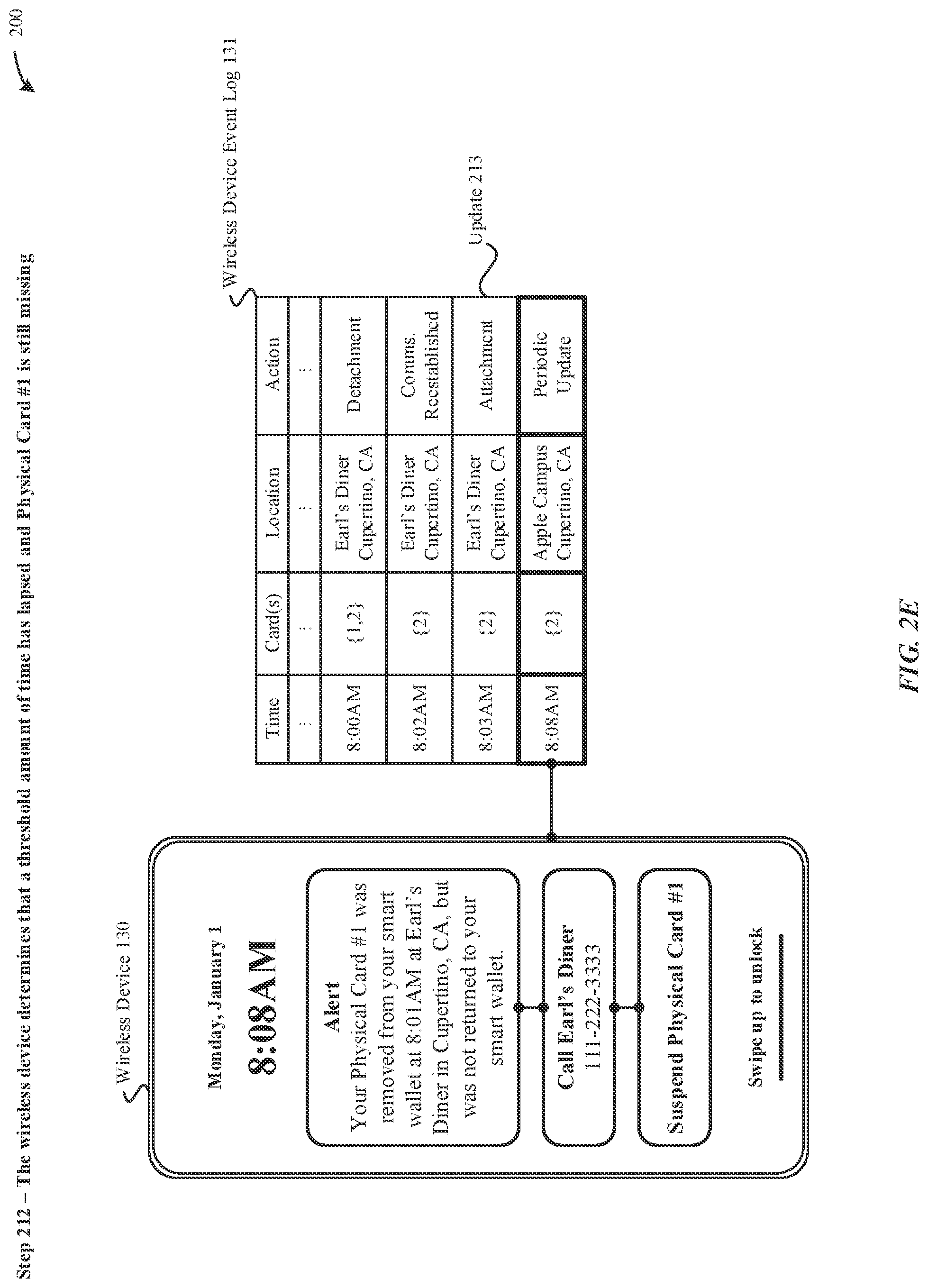 Patent US12327157 Figure 8 – Techniques for managing physical cards stored in a physical wallet