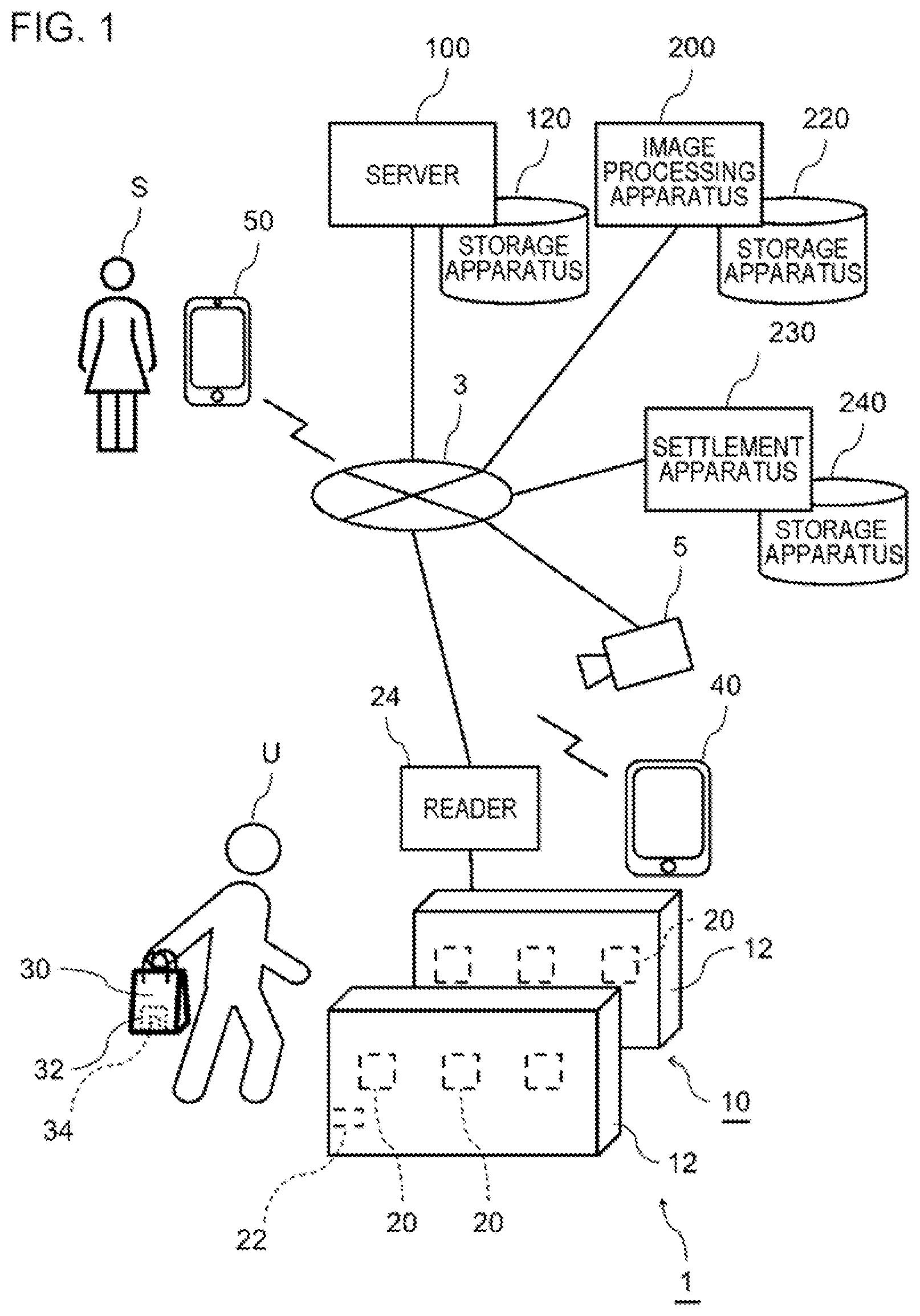 Patent US12327158 Figure 1 – Processing apparatus for outputting information for a passenger of a walk-through gate