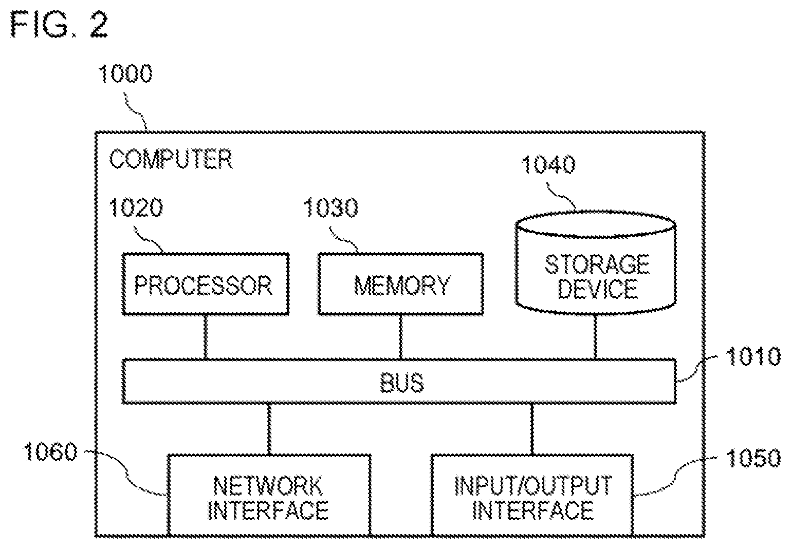 Patent US12327158 Figure 2 – Processing apparatus for outputting information for a passenger of a walk-through gate