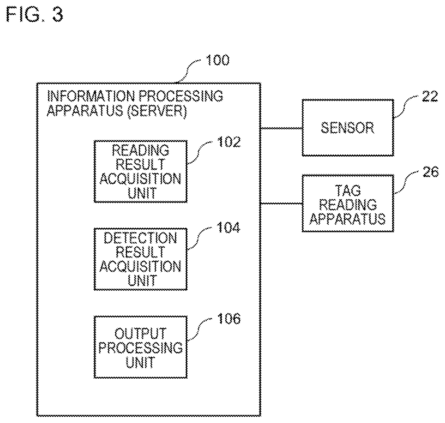 Patent US12327158 Figure 3 – Processing apparatus for outputting information for a passenger of a walk-through gate