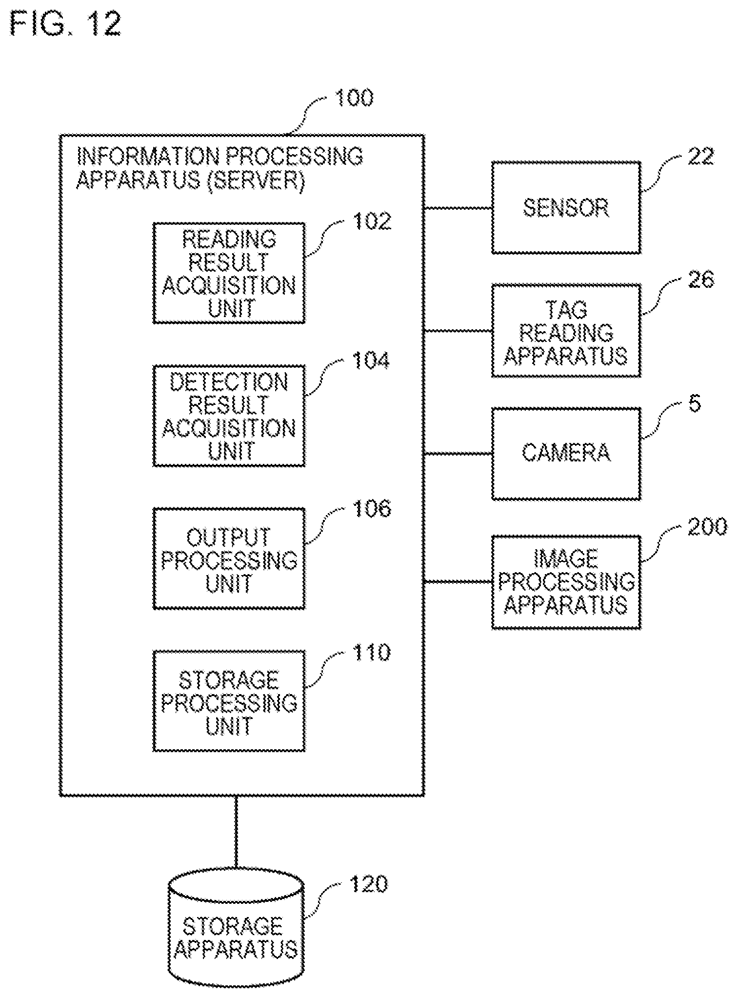 Patent US12327158 Figure 12 – Processing apparatus for outputting information for a passenger of a walk-through gate