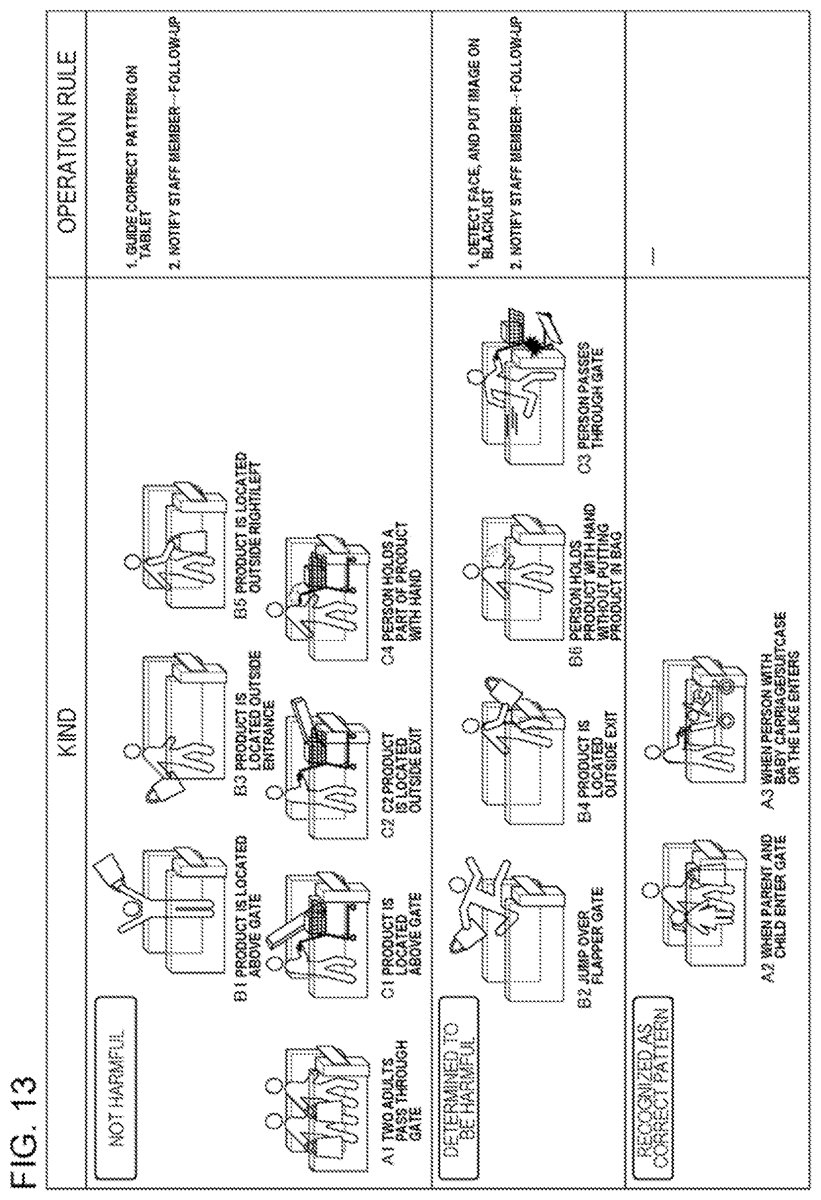 Patent US12327158 Figure 13 – Processing apparatus for outputting information for a passenger of a walk-through gate