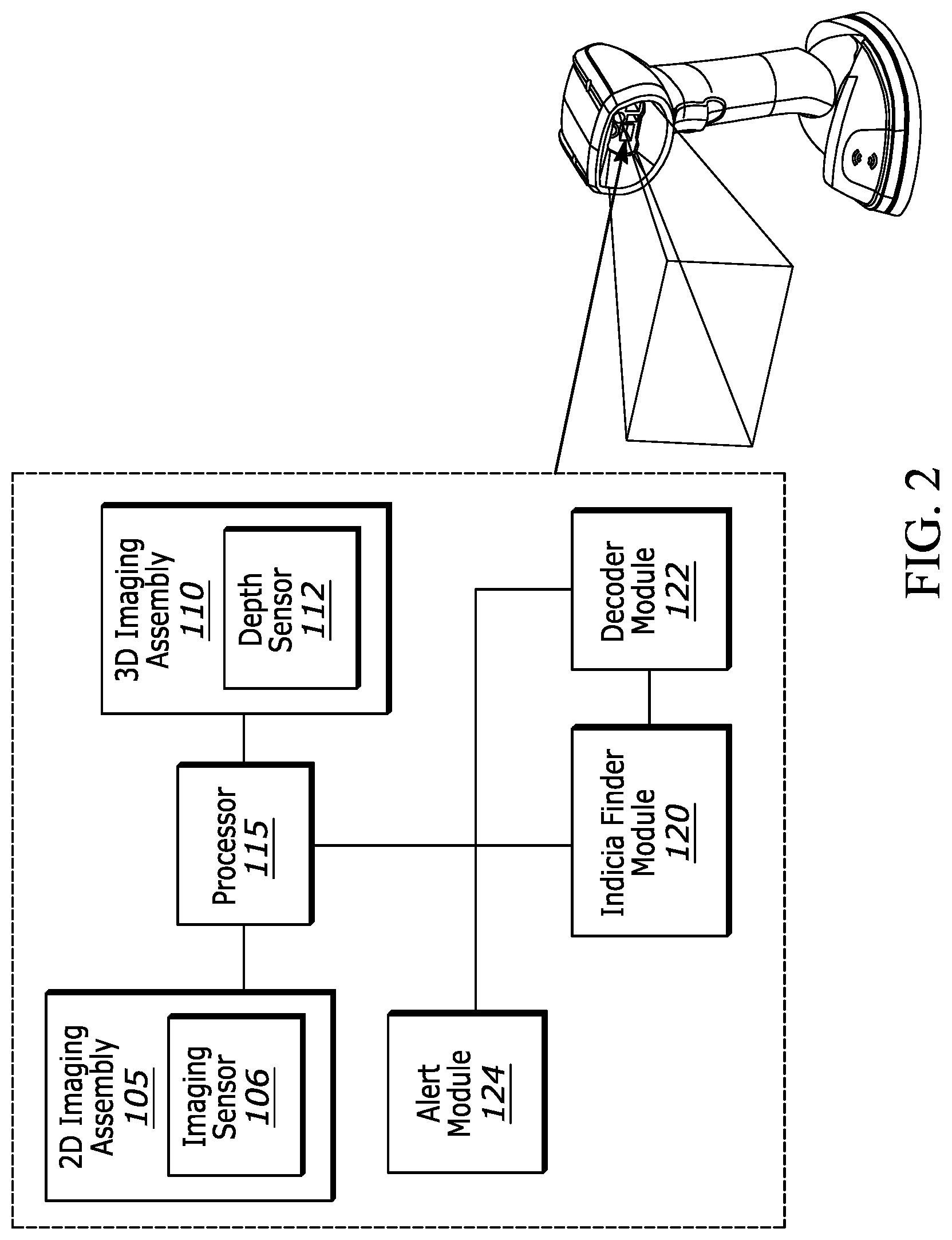 Patent US12327161 Figure 2 – Systems and methods for decoding indicia payload within a scan volume